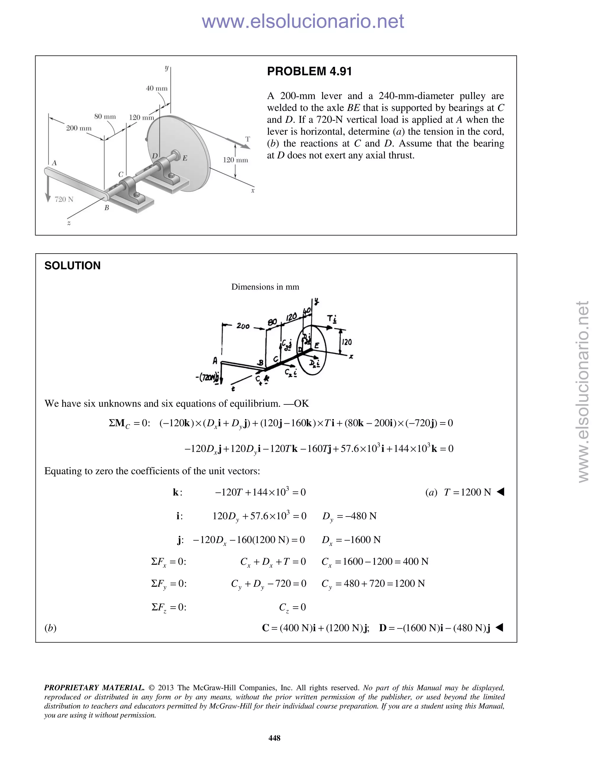 PROPRIETARY MATERIAL. © 2013 The McGraw-Hill Companies, Inc. All rights reserved. No part of this Manual may be displayed,
reproduced or distributed in any form or by any means, without the prior written permission of the publisher, or used beyond the limited
distribution to teachers and educators permitted by McGraw-Hill for their individual course preparation. If you are a student using this Manual,
you are using it without permission.
448
PROBLEM 4.91
A 200-mm lever and a 240-mm-diameter pulley are
welded to the axle BE that is supported by bearings at C
and D. If a 720-N vertical load is applied at A when the
lever is horizontal, determine (a) the tension in the cord,
(b) the reactions at C and D. Assume that the bearing
at D does not exert any axial thrust.
SOLUTION
Dimensions in mm
We have six unknowns and six equations of equilibrium. —OK
0: ( 120 ) ( ) (120 160 ) (80 200 ) ( 720 ) 0C x yD D TΣ = − × + + − × + − × − =M k i j j k i k i j
3 3
120 120 120 160 57.6 10 144 10 0x yD D T T− + − − + × + × =j i k j i k
Equating to zero the coefficients of the unit vectors:
:k 3
120 144 10 0T− + × = (a) 1200 NT = 
:i 3
120 57.6 10 0 480 Ny yD D+ × = = −
: 120 160(1200 N) 0xD− − =j 1600 NxD = −
0:xFΣ = 0x xC D T+ + = 1600 1200 400 NxC = − =
0:yFΣ = 720 0y yC D+ − = 480 720 1200 NyC = + =
0:zFΣ = 0zC =
(b) (400 N) (1200 N) ; (1600 N) (480 N)= + = − −C i j D i j 
www.elsolucionario.net
www.elsolucionario.net
 