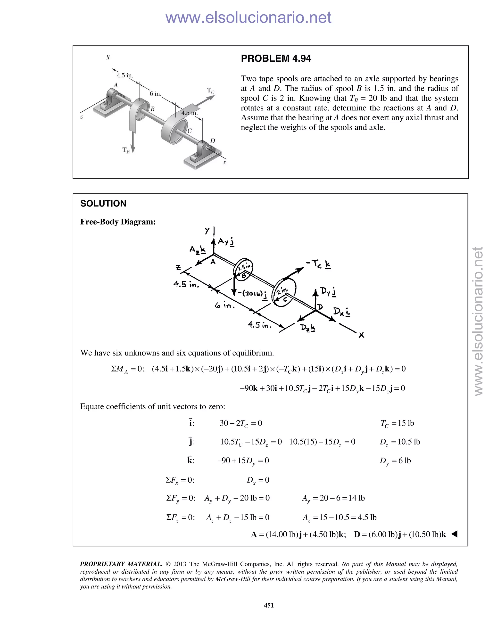PROPRIETARY MATERIAL. © 2013 The McGraw-Hill Companies, Inc. All rights reserved. No part of this Manual may be displayed,
reproduced or distributed in any form or by any means, without the prior written permission of the publisher, or used beyond the limited
distribution to teachers and educators permitted by McGraw-Hill for their individual course preparation. If you are a student using this Manual,
you are using it without permission.
451
PROBLEM 4.94
Two tape spools are attached to an axle supported by bearings
at A and D. The radius of spool B is 1.5 in. and the radius of
spool C is 2 in. Knowing that TB = 20 lb and that the system
rotates at a constant rate, determine the reactions at A and D.
Assume that the bearing at A does not exert any axial thrust and
neglect the weights of the spools and axle.
SOLUTION
Free-Body Diagram:
We have six unknowns and six equations of equilibrium.
0: (4.5 1.5 ) ( 20 ) (10.5 2 ) ( ) (15 ) ( ) 0A C x y zM T D D DΣ = + × − + + × − + × + + =i k j i j k i i j k
90 30 10.5 2 15 15 0C C y zT T D D− + + − + − =k i j i k j
Equate coefficients of unit vectors to zero:
:i

30 2 0CT− = 15 lbCT =
:j

10.5 15 0 10.5(15) 15 0C z zT D D− = − = 10.5 lbzD =
:k

90 15 0yD− + = 6 lbyD =
0:xFΣ = 0xD =
0: 20 lb 0y y yF A DΣ = + − = 20 6 14 lbyA = − =
0: 15 lb 0z z zF A DΣ = + − = 15 10.5 4.5 lbzA = − =
(14.00 lb) (4.50 lb) ; (6.00 lb) (10.50 lb)= + = +A j k D j k 
www.elsolucionario.net
www.elsolucionario.net
 