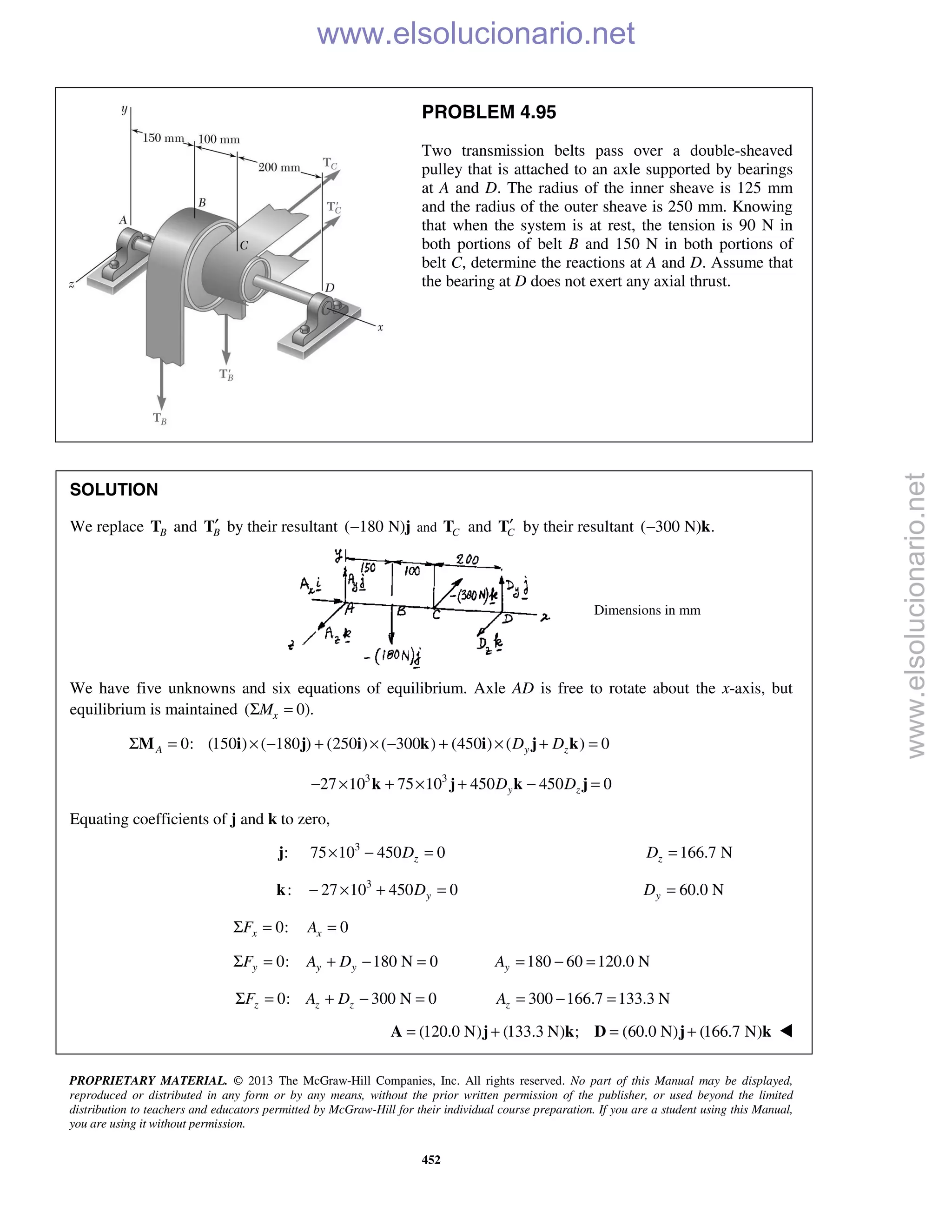 PROPRIETARY MATERIAL. © 2013 The McGraw-Hill Companies, Inc. All rights reserved. No part of this Manual may be displayed,
reproduced or distributed in any form or by any means, without the prior written permission of the publisher, or used beyond the limited
distribution to teachers and educators permitted by McGraw-Hill for their individual course preparation. If you are a student using this Manual,
you are using it without permission.
452
PROBLEM 4.95
Two transmission belts pass over a double-sheaved
pulley that is attached to an axle supported by bearings
at A and D. The radius of the inner sheave is 125 mm
and the radius of the outer sheave is 250 mm. Knowing
that when the system is at rest, the tension is 90 N in
both portions of belt B and 150 N in both portions of
belt C, determine the reactions at A and D. Assume that
the bearing at D does not exert any axial thrust.
SOLUTION
We replace BT and B′T by their resultant ( 180 N)− j and CT and C′T by their resultant ( 300 N) .− k
Dimensions in mm
We have five unknowns and six equations of equilibrium. Axle AD is free to rotate about the x-axis, but
equilibrium is maintained ( 0).xMΣ =
0: (150 ) ( 180 ) (250 ) ( 300 ) (450 ) ( ) 0A y zD DΣ = × − + × − + × + =M i j i k i j k
3 3
27 10 75 10 450 450 0y zD D− × + × + − =k j k j
Equating coefficients of j and k to zero,
:j 3
75 10 450 0zD× − = 166.7 NzD =
3
: 27 10 450 0yD− × + =k 60.0 NyD =
0:xFΣ = 0xA =
0: 180 N 0y y yF A DΣ = + − = 180 60 120.0 NyA = − =
0: 300 N 0z z zF A DΣ = + − = 300 166.7 133.3 NzA = − =
(120.0 N) (133.3 N) ; (60.0 N) (166.7 N)= + = +A j k D j k 
www.elsolucionario.net
www.elsolucionario.net
 