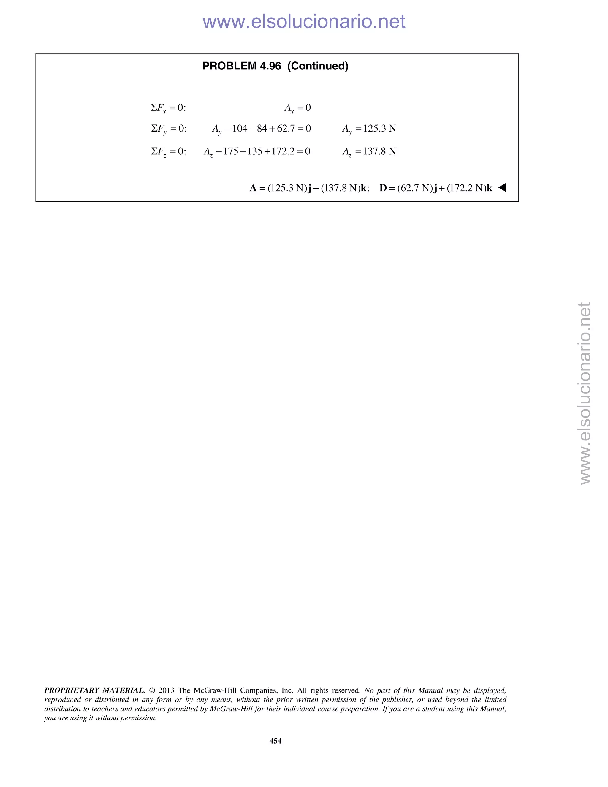 PROPRIETARY MATERIAL. © 2013 The McGraw-Hill Companies, Inc. All rights reserved. No part of this Manual may be displayed,
reproduced or distributed in any form or by any means, without the prior written permission of the publisher, or used beyond the limited
distribution to teachers and educators permitted by McGraw-Hill for their individual course preparation. If you are a student using this Manual,
you are using it without permission.
454
PROBLEM 4.96 (Continued)
0:xFΣ = 0xA =
0:yFΣ = 104 84 62.7 0yA − − + = 125.3 NyA =
0:zFΣ = 175 135 172.2 0zA − − + = 137.8 NzA =
(125.3 N) (137.8 N) ; (62.7 N) (172.2 N)= + = +A j k D j k 
www.elsolucionario.net
www.elsolucionario.net
 