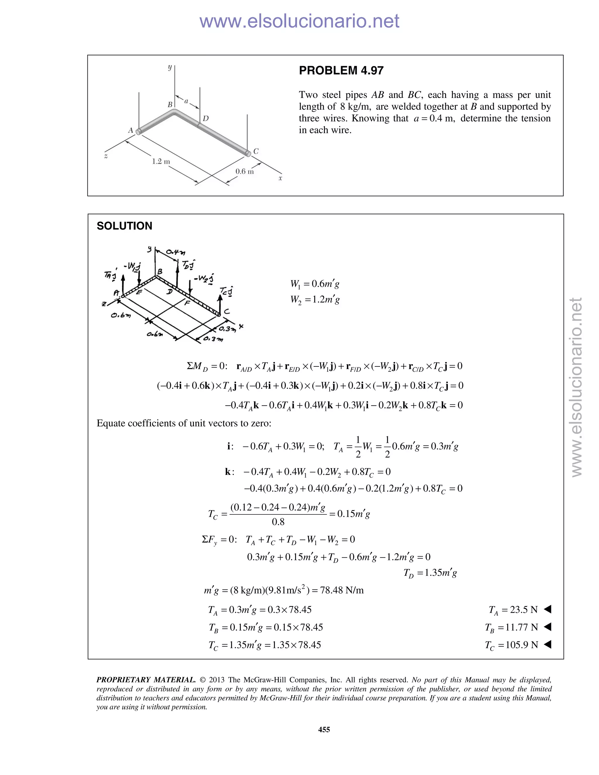 PROPRIETARY MATERIAL. © 2013 The McGraw-Hill Companies, Inc. All rights reserved. No part of this Manual may be displayed,
reproduced or distributed in any form or by any means, without the prior written permission of the publisher, or used beyond the limited
distribution to teachers and educators permitted by McGraw-Hill for their individual course preparation. If you are a student using this Manual,
you are using it without permission.
455
PROBLEM 4.97
Two steel pipes AB and BC, each having a mass per unit
length of 8 kg/m, are welded together at B and supported by
three wires. Knowing that 0.4 m,a = determine the tension
in each wire.
SOLUTION
1
2
0.6
1.2
W m g
W m g
′=
′=
/ / 1 / 2 /0: ( ) ( ) 0D A D A E D F D C D CM T W W TΣ = × + × − + × − + × =r j r j r j r j
1 2( 0.4 0.6 ) ( 0.4 0.3 ) ( ) 0.2 ( ) 0.8 0A CT W W T− + × + − + × − + × − + × =i k j i k j i j i j
1 1 20.4 0.6 0.4 0.3 0.2 0.8 0A A CT T W W W T− − + + − + =k i k i k k
Equate coefficients of unit vectors to zero:
1 1
1 1
: 0.6 0.3 0; 0.6 0.3
2 2
A AT W T W m g m g′ ′− + = = = =i
1 2: 0.4 0.4 0.2 0.8 0A CT W W T− + − + =k
0.4(0.3 ) 0.4(0.6 ) 0.2(1.2 ) 0.8 0Cm g m g m g T′ ′ ′− + − + =
(0.12 0.24 0.24)
0.15
0.8
C
m g
T m g
′− −
′= =
1 20: 0y A C DF T T T W WΣ = + + − − =
0.3 0.15 0.6 1.2 0
1.35
D
D
m g m g T m g m g
T m g
′ ′ ′ ′+ + − − =
′=
2
(8 kg/m)(9.81m/s ) 78.48 N/mm g′ = =
0.3 0.3 78.45AT m g′= = × 23.5 NAT = 
0.15 0.15 78.45BT m g′= = × 11.77 NBT = 
1.35 1.35 78.45CT m g′= = × 105.9 NCT = 
www.elsolucionario.net
www.elsolucionario.net
 