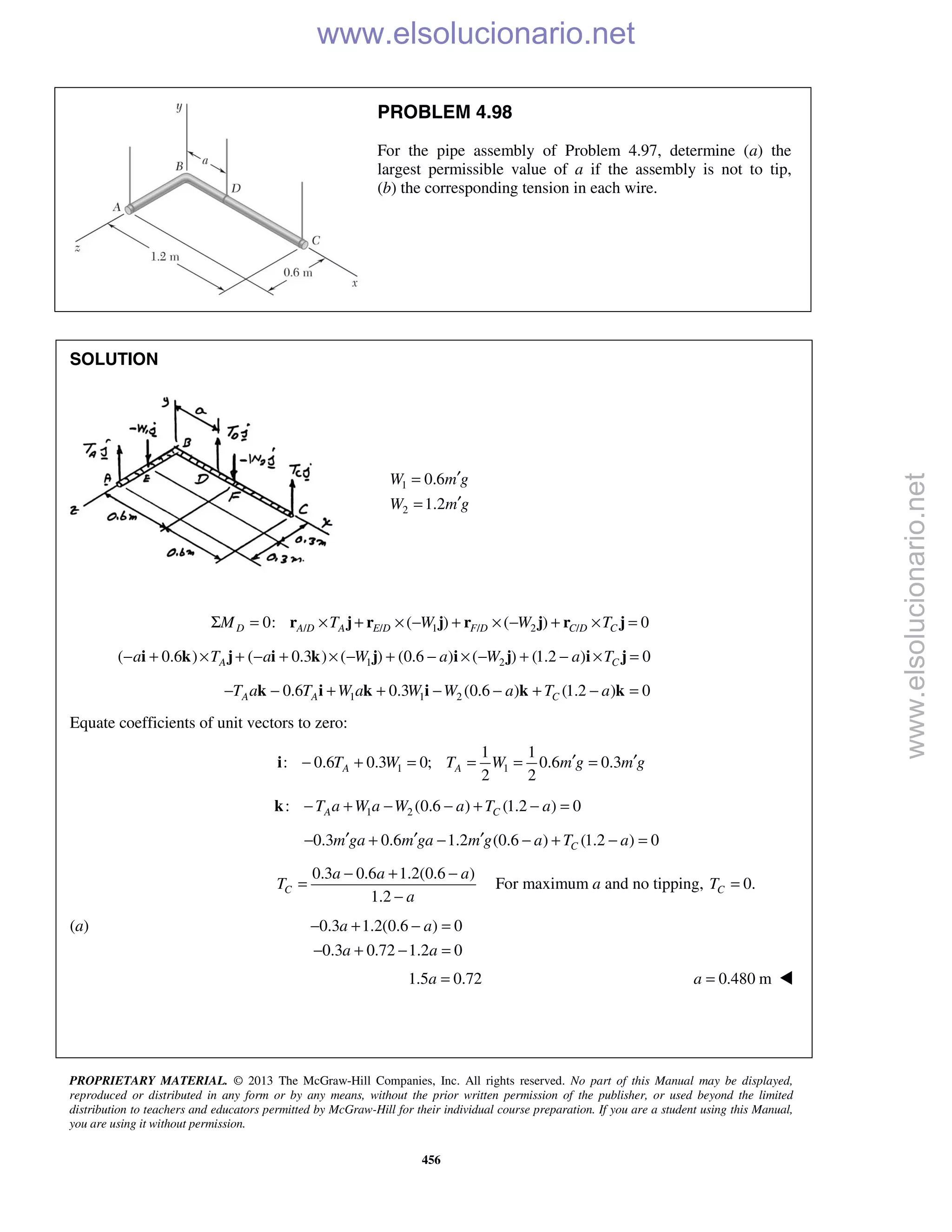 PROPRIETARY MATERIAL. © 2013 The McGraw-Hill Companies, Inc. All rights reserved. No part of this Manual may be displayed,
reproduced or distributed in any form or by any means, without the prior written permission of the publisher, or used beyond the limited
distribution to teachers and educators permitted by McGraw-Hill for their individual course preparation. If you are a student using this Manual,
you are using it without permission.
456
PROBLEM 4.98
For the pipe assembly of Problem 4.97, determine (a) the
largest permissible value of a if the assembly is not to tip,
(b) the corresponding tension in each wire.
SOLUTION
1
2
0.6
1.2
W m g
W m g
′=
′=
/ / 1 / 2 /0: ( ) ( ) 0D A D A E D F D C D CM T W W TΣ = × + × − + × − + × =r j r j r j r j
1 2( 0.6 ) ( 0.3 ) ( ) (0.6 ) ( ) (1.2 ) 0A Ca T a W a W a T− + × + − + × − + − × − + − × =i k j i k j i j i j
1 1 20.6 0.3 (0.6 ) (1.2 ) 0A A CT a T W a W W a T a− − + + − − + − =k i k i k k
Equate coefficients of unit vectors to zero:
1 1
1 1
: 0.6 0.3 0; 0.6 0.3
2 2
A AT W T W m g m g′ ′− + = = = =i
1 2: (0.6 ) (1.2 ) 0A CT a W a W a T a− + − − + − =k
0.3 0.6 1.2 (0.6 ) (1.2 ) 0Cm ga m ga m g a T a′ ′ ′− + − − + − =
0.3 0.6 1.2(0.6 )
1.2
C
a a a
T
a
− + −
=
−
For maximum a and no tipping, 0.CT =
(a) 0.3 1.2(0.6 ) 0
0.3 0.72 1.2 0
a a
a a
− + − =
− + − =
1.5 0.72a = 0.480 ma = 
www.elsolucionario.net
www.elsolucionario.net
 