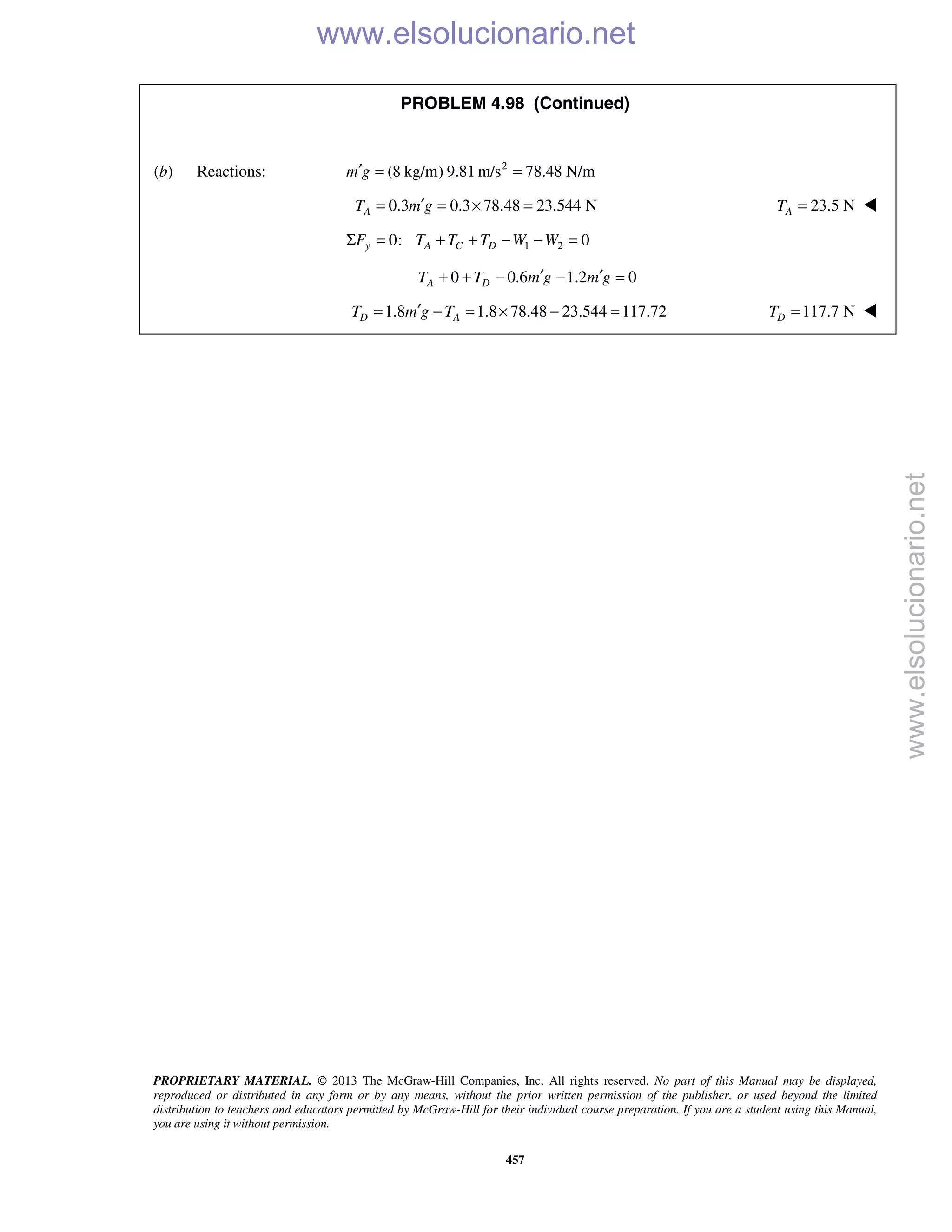 PROPRIETARY MATERIAL. © 2013 The McGraw-Hill Companies, Inc. All rights reserved. No part of this Manual may be displayed,
reproduced or distributed in any form or by any means, without the prior written permission of the publisher, or used beyond the limited
distribution to teachers and educators permitted by McGraw-Hill for their individual course preparation. If you are a student using this Manual,
you are using it without permission.
457
PROBLEM 4.98 (Continued)
(b) Reactions: 2
(8 kg/m) 9.81 m/s 78.48 N/mm g′ = =
0.3 0.3 78.48 23.544 NAT m g′= = × = 23.5 NAT = 
1 20: 0y A C DF T T T W WΣ = + + − − =
0 0.6 1.2 0A DT T m g m g′ ′+ + − − =
1.8 1.8 78.48 23.544 117.72D AT m g T′= − = × − = 117.7 NDT = 
www.elsolucionario.net
www.elsolucionario.net
 