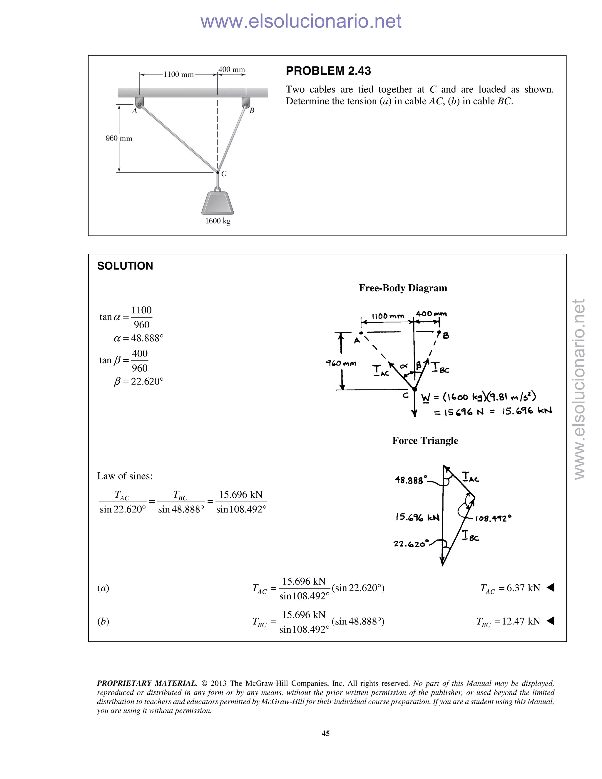 PROPRIETARY MATERIAL. © 2013 The McGraw-Hill Companies, Inc. All rights reserved. No part of this Manual may be displayed,
reproduced or distributed in any form or by any means, without the prior written permission of the publisher, or used beyond the limited
distribution to teachers and educators permitted by McGraw-Hill for their individual course preparation. If you are a student using this Manual,
you are using it without permission.
45
PROBLEM 2.43
Two cables are tied together at C and are loaded as shown.
Determine the tension (a) in cable AC, (b) in cable BC.
SOLUTION
Free-Body Diagram
1100
tan
960
48.888
400
tan
960
22.620
α
α
β
β
=
= °
=
= °
Force Triangle
Law of sines:
15.696 kN
sin 22.620 sin 48.888 sin108.492
AC BCT T
= =
° ° °
(a)
15.696 kN
(sin 22.620 )
sin108.492
ACT = °
°
6.37 kNACT = 
(b)
15.696 kN
(sin 48.888 )
sin108.492
BCT = °
°
12.47 kNBCT = 
www.elsolucionario.net
www.elsolucionario.net
 