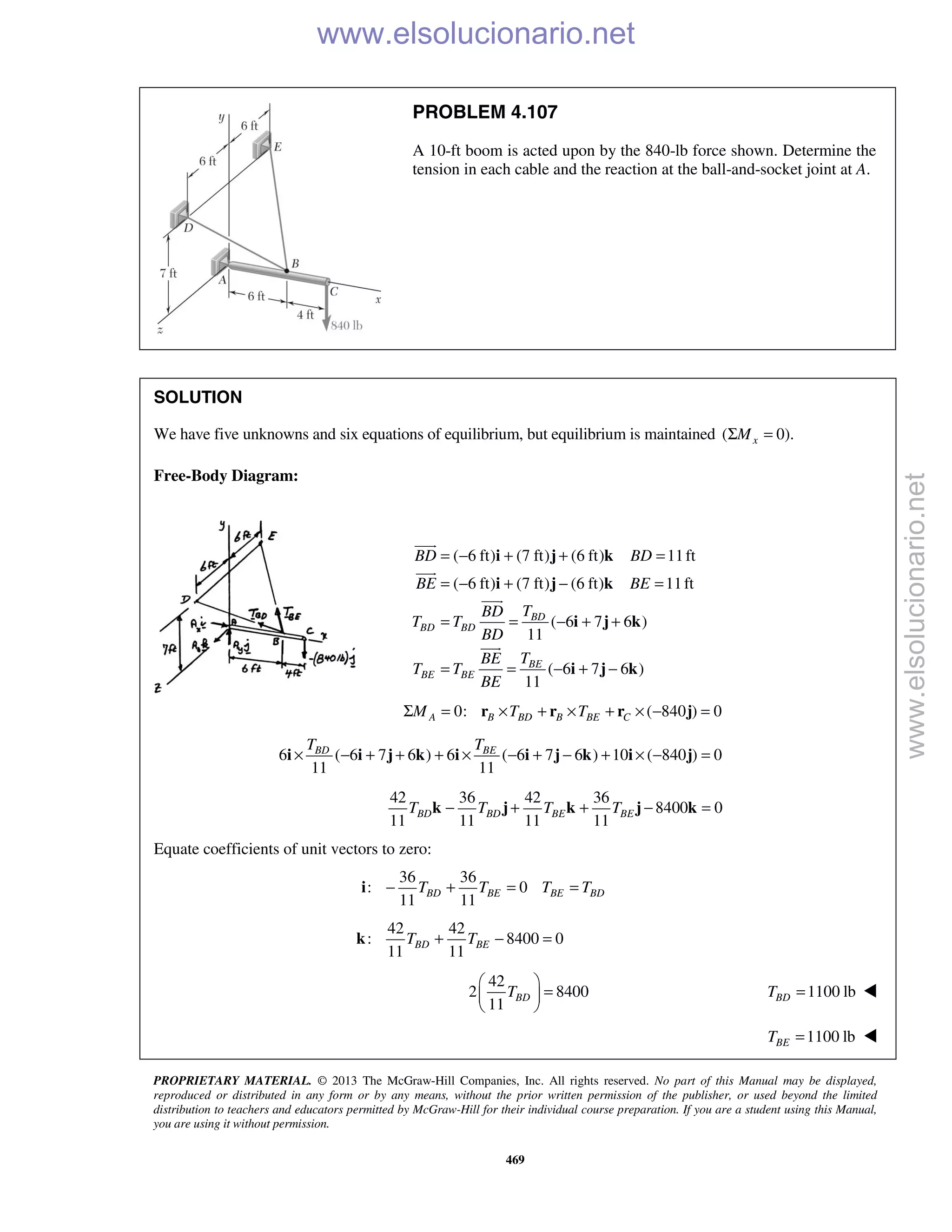 PROPRIETARY MATERIAL. © 2013 The McGraw-Hill Companies, Inc. All rights reserved. No part of this Manual may be displayed,
reproduced or distributed in any form or by any means, without the prior written permission of the publisher, or used beyond the limited
distribution to teachers and educators permitted by McGraw-Hill for their individual course preparation. If you are a student using this Manual,
you are using it without permission.
469
PROBLEM 4.107
A 10-ft boom is acted upon by the 840-lb force shown. Determine the
tension in each cable and the reaction at the ball-and-socket joint at A.
SOLUTION
We have five unknowns and six equations of equilibrium, but equilibrium is maintained ( 0).xMΣ =
Free-Body Diagram:
( 6 ft) (7 ft) (6 ft) 11ft
( 6 ft) (7 ft) (6 ft) 11ft
( 6 7 6 )
11
( 6 7 6 )
11
BD
BD BD
BE
BE BE
BD BD
BE BE
TBD
T T
BD
TBE
T T
BE
= − + + =
= − + − =
= = − + +
= = − + −
i j k
i j k
i j k
i j k




0: ( 840 ) 0A B BD B BE CM T TΣ = × + × + × − =r r r j
6 ( 6 7 6 ) 6 ( 6 7 6 ) 10 ( 840 ) 0
11 11
BD BET T
× − + + + × − + − + × − =i i j k i i j k i j
42 36 42 36
8400 0
11 11 11 11
BD BD BE BET T T T− + + − =k j k j k
Equate coefficients of unit vectors to zero:
36 36
: 0
11 11
BD BE BE BDT T T T− + = =i
42 42
: 8400 0
11 11
BD BET T+ − =k
42
2 8400
11
BDT
 
= 
 
1100 lbBDT = 
1100 lbBET = 
www.elsolucionario.net
www.elsolucionario.net
 