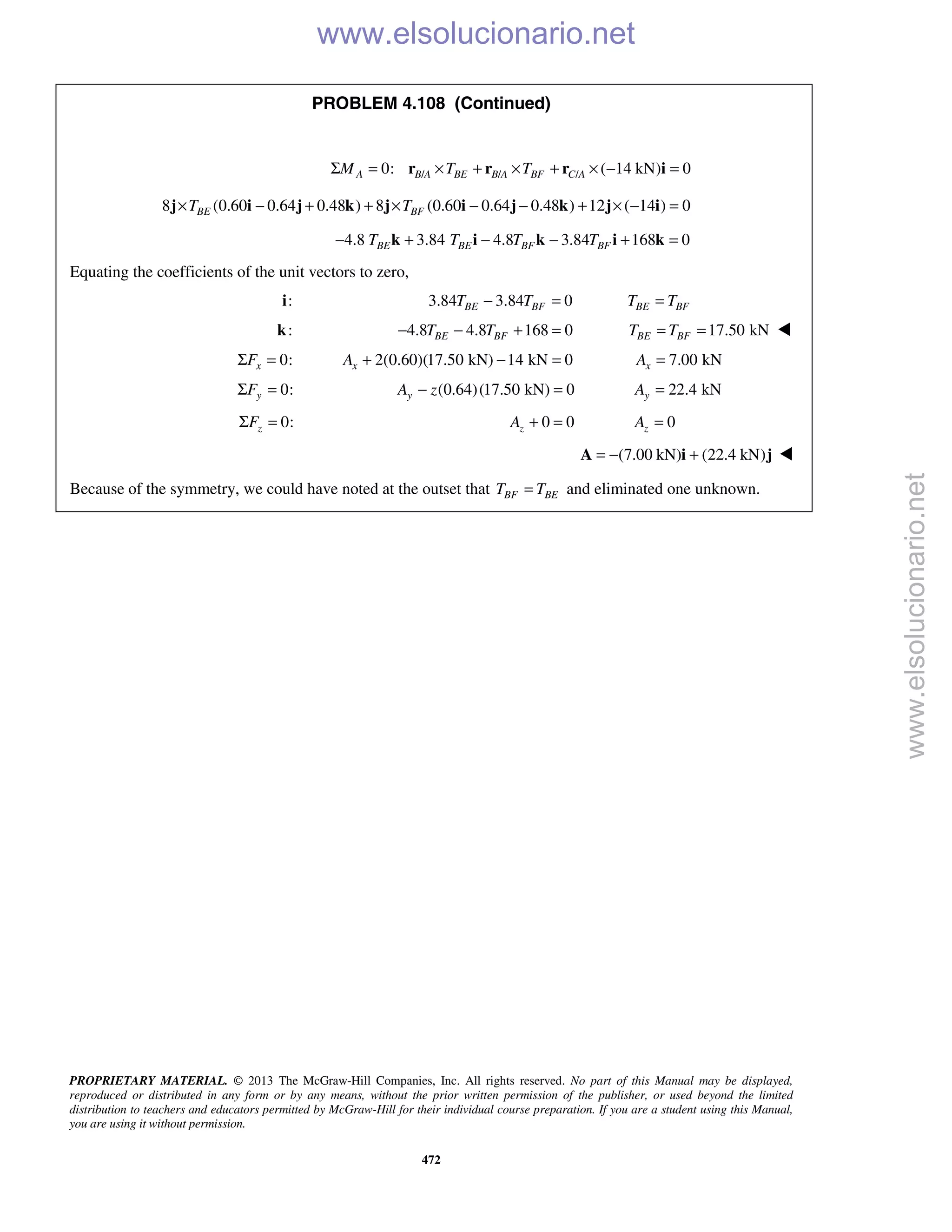 PROPRIETARY MATERIAL. © 2013 The McGraw-Hill Companies, Inc. All rights reserved. No part of this Manual may be displayed,
reproduced or distributed in any form or by any means, without the prior written permission of the publisher, or used beyond the limited
distribution to teachers and educators permitted by McGraw-Hill for their individual course preparation. If you are a student using this Manual,
you are using it without permission.
472
PROBLEM 4.108 (Continued)
/ / /0: ( 14 kN) 0A B A BE B A BF C AM T TΣ = × + × + × − =r r r i
8 (0.60 0.64 0.48 ) 8 (0.60 0.64 0.48 ) 12 ( 14 ) 0BE BFT T× − + + × − − + × − =j i j k j i j k j i
4.8 3.84 4.8 3.84 168 0BE BE BF BFT T T T− + − − + =k i k i k
Equating the coefficients of the unit vectors to zero,
:i 3.84 3.84 0BE BFT T− = BE BFT T=
:k 4.8 4.8 168 0BE BFT T− − + = 17.50 kNBE BFT T= = 
0:xFΣ = 2(0.60)(17.50 kN) 14 kN 0xA + − = 7.00 kNxA =
0:yFΣ = (0.64)(17.50 kN) 0yA z− = 22.4 kNyA =
0:zFΣ = 0 0zA + = 0zA =
(7.00 kN) (22.4 kN)= − +A i j 
Because of the symmetry, we could have noted at the outset that BF BET T= and eliminated one unknown.
www.elsolucionario.net
www.elsolucionario.net
 