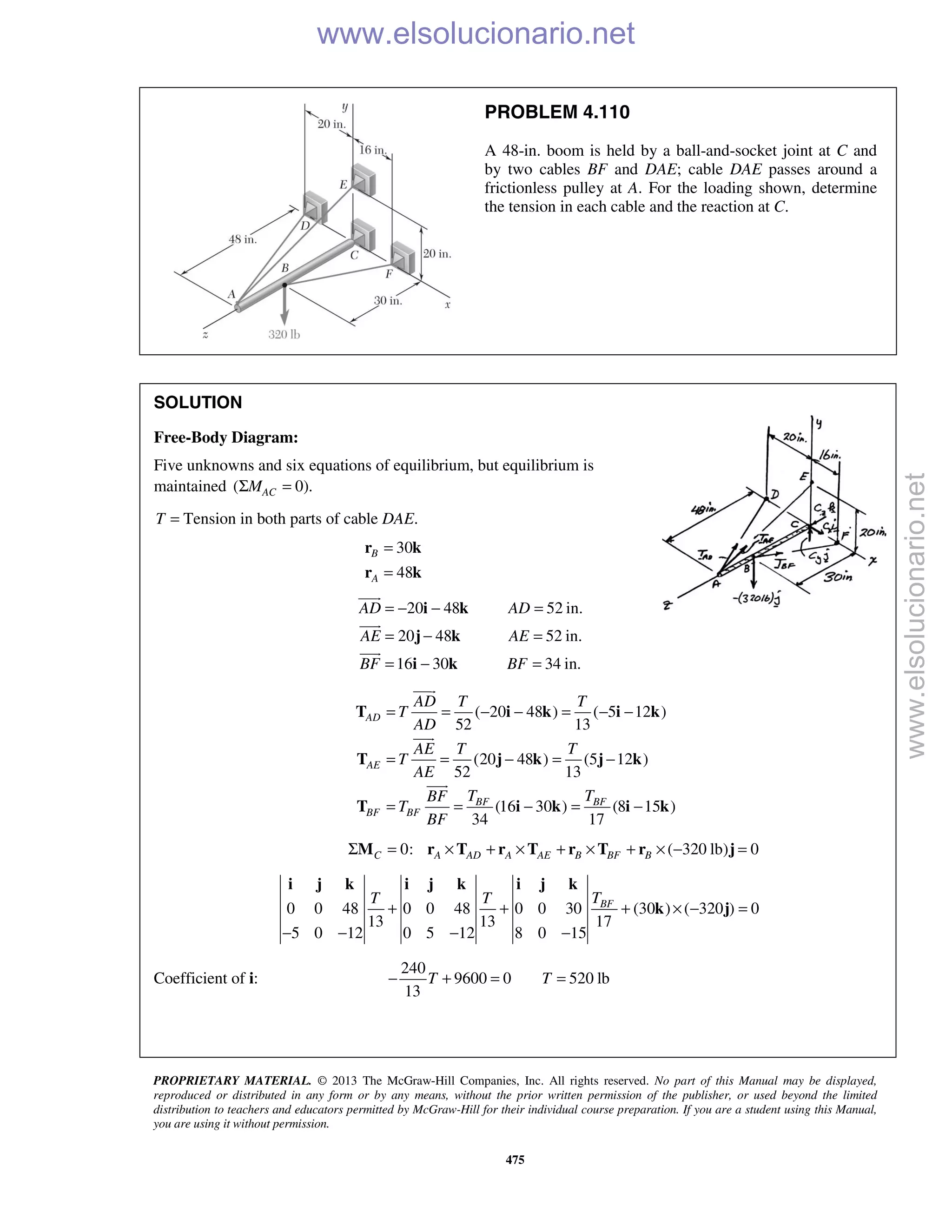 PROPRIETARY MATERIAL. © 2013 The McGraw-Hill Companies, Inc. All rights reserved. No part of this Manual may be displayed,
reproduced or distributed in any form or by any means, without the prior written permission of the publisher, or used beyond the limited
distribution to teachers and educators permitted by McGraw-Hill for their individual course preparation. If you are a student using this Manual,
you are using it without permission.
475
PROBLEM 4.110
A 48-in. boom is held by a ball-and-socket joint at C and
by two cables BF and DAE; cable DAE passes around a
frictionless pulley at A. For the loading shown, determine
the tension in each cable and the reaction at C.
SOLUTION
Free-Body Diagram:
Five unknowns and six equations of equilibrium, but equilibrium is
maintained ( 0).ACMΣ =
T = Tension in both parts of cable DAE.
30
48
B
A
=
=
r k
r k
20 48 52 in.
20 48 52 in.
16 30 34 in.
AD AD
AE AE
BF BF
= − − =
= − =
= − =
i k
j k
i k



( 20 48 ) ( 5 12 )
52 13
(20 48 ) (5 12 )
52 13
(16 30 ) (8 15 )
34 17
AD
AE
BF BF
BF BF
AD T T
T
AD
AE T T
T
AE
T TBF
T
BF
= = − − = − −
= = − = −
= = − = −
T i k i k
T j k j k
T i k i k



0: ( 320 lb) 0C A AD A AE B BF BΣ = × + × + × + × − =M r T r T r T r j
0 0 48 0 0 48 0 0 30 (30 ) ( 320 ) 0
13 13 17
5 0 12 0 5 12 8 0 15
BFTT T
+ + + × − =
− − − −
i j k i j k i j k
k j
Coefficient of i:
240
9600 0 520 lb
13
T T− + = =
www.elsolucionario.net
www.elsolucionario.net
 
