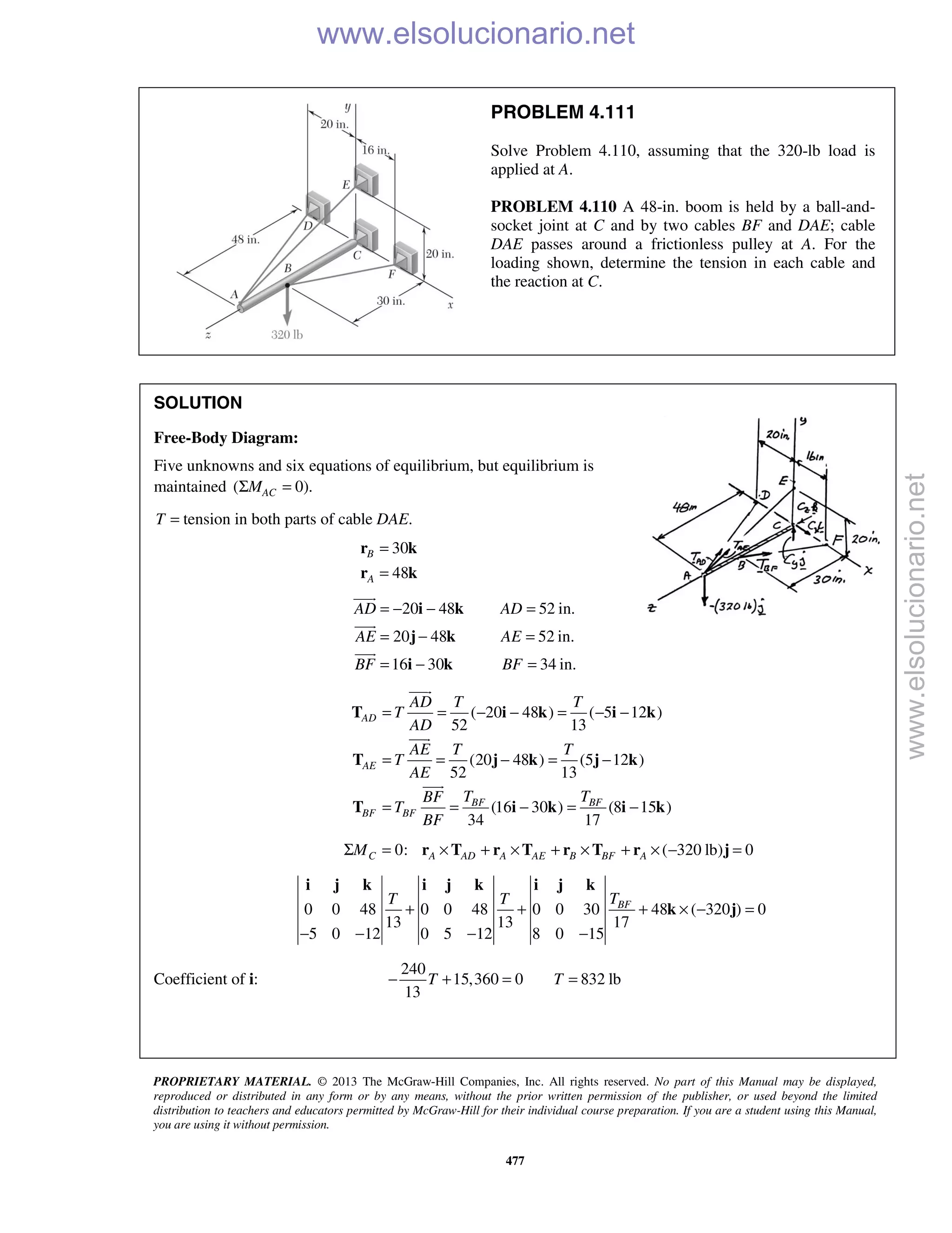 PROPRIETARY MATERIAL. © 2013 The McGraw-Hill Companies, Inc. All rights reserved. No part of this Manual may be displayed,
reproduced or distributed in any form or by any means, without the prior written permission of the publisher, or used beyond the limited
distribution to teachers and educators permitted by McGraw-Hill for their individual course preparation. If you are a student using this Manual,
you are using it without permission.
477
PROBLEM 4.111
Solve Problem 4.110, assuming that the 320-lb load is
applied at A.
PROBLEM 4.110 A 48-in. boom is held by a ball-and-
socket joint at C and by two cables BF and DAE; cable
DAE passes around a frictionless pulley at A. For the
loading shown, determine the tension in each cable and
the reaction at C.
SOLUTION
Free-Body Diagram:
Five unknowns and six equations of equilibrium, but equilibrium is
maintained ( 0).ACMΣ =
T = tension in both parts of cable DAE.
30
48
B
A
=
=
r k
r k
20 48 52 in.
20 48 52 in.
16 30 34 in.
AD AD
AE AE
BF BF
= − − =
= − =
= − =
i k
j k
i k



( 20 48 ) ( 5 12 )
52 13
(20 48 ) (5 12 )
52 13
(16 30 ) (8 15 )
34 17
AD
AE
BF BF
BF BF
AD T T
T
AD
AE T T
T
AE
T TBF
T
BF
= = − − = − −
= = − = −
= = − = −
T i k i k
T j k j k
T i k i k



0: ( 320 lb) 0C A AD A AE B BF AMΣ = × + × + × + × − =r T r T r T r j
0 0 48 0 0 48 0 0 30 48 ( 320 ) 0
13 13 17
5 0 12 0 5 12 8 0 15
BFTT T
+ + + × − =
− − − −
i j k i j k i j k
k j
Coefficient of i:
240
15,360 0 832 lb
13
T T− + = =
www.elsolucionario.net
www.elsolucionario.net
 