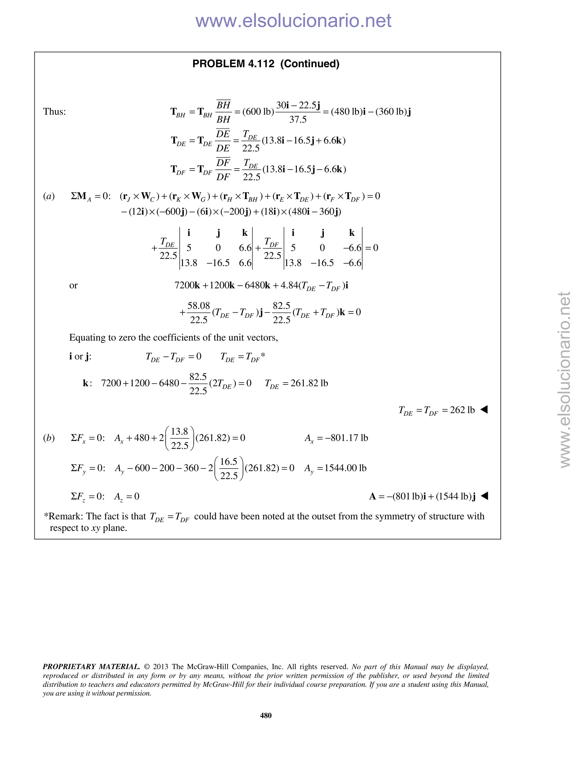 PROPRIETARY MATERIAL. © 2013 The McGraw-Hill Companies, Inc. All rights reserved. No part of this Manual may be displayed,
reproduced or distributed in any form or by any means, without the prior written permission of the publisher, or used beyond the limited
distribution to teachers and educators permitted by McGraw-Hill for their individual course preparation. If you are a student using this Manual,
you are using it without permission.
480
PROBLEM 4.112 (Continued)
Thus:
30 22.5
(600 lb) (480 lb) (360 lb)
37.5
(13.8 16.5 6.6 )
22.5
(13.8 16.5 6.6 )
22.5
BH BH
DE
DE DE
DE
DF DF
BH
BH
TDE
DE
TDF
DF
−
= = = −
= = − +
= = − −
i j
T T i j
T T i j k
T T i j k



(a) 0: ( ) ( ) ( ) ( ) ( ) 0
(12 ) ( 600 ) (6 ) ( 200 ) (18 ) (480 360 )
A J C K G H BH E DE F DFΣ = × + × + × + × + × =
− × − − × − + × −
M r W r W r T r T r T
i j i j i i j
5 0 6.6 5 0 6.6 0
22.5 22.5
13.8 16.5 6.6 13.8 16.5 6.6
DE DFT T
+ + − =
− − −
i j k i j k
or 7200 1200 6480 4.84( )DE DFT T+ − + −k k k i
58.08 82.5
( ) ( ) 0
22.5 22.5
DE DF DE DFT T T T+ − − + =j k
Equating to zero the coefficients of the unit vectors,
i or j: 0 *DE DF DE DFT T T T− = =
82.5
: 7200 1200 6480 (2 ) 0
22.5
DET+ − − =k 261.82 lbDET =
262 lbDE DFT T= = 
(b)
13.8
0: 480 2 (261.82) 0 801.17 lb
22.5
16.5
0: 600 200 360 2 (261.82) 0 1544.00 lb
22.5
x x x
y y y
F A A
F A A
 
Σ = + + = = − 
 
 
Σ = − − − − = = 
 
0: 0z zF AΣ = = (801lb) (1544 lb)= − +A i j 
*Remark: The fact is that DE DFT T= could have been noted at the outset from the symmetry of structure with
respect to xy plane.
www.elsolucionario.net
www.elsolucionario.net
 