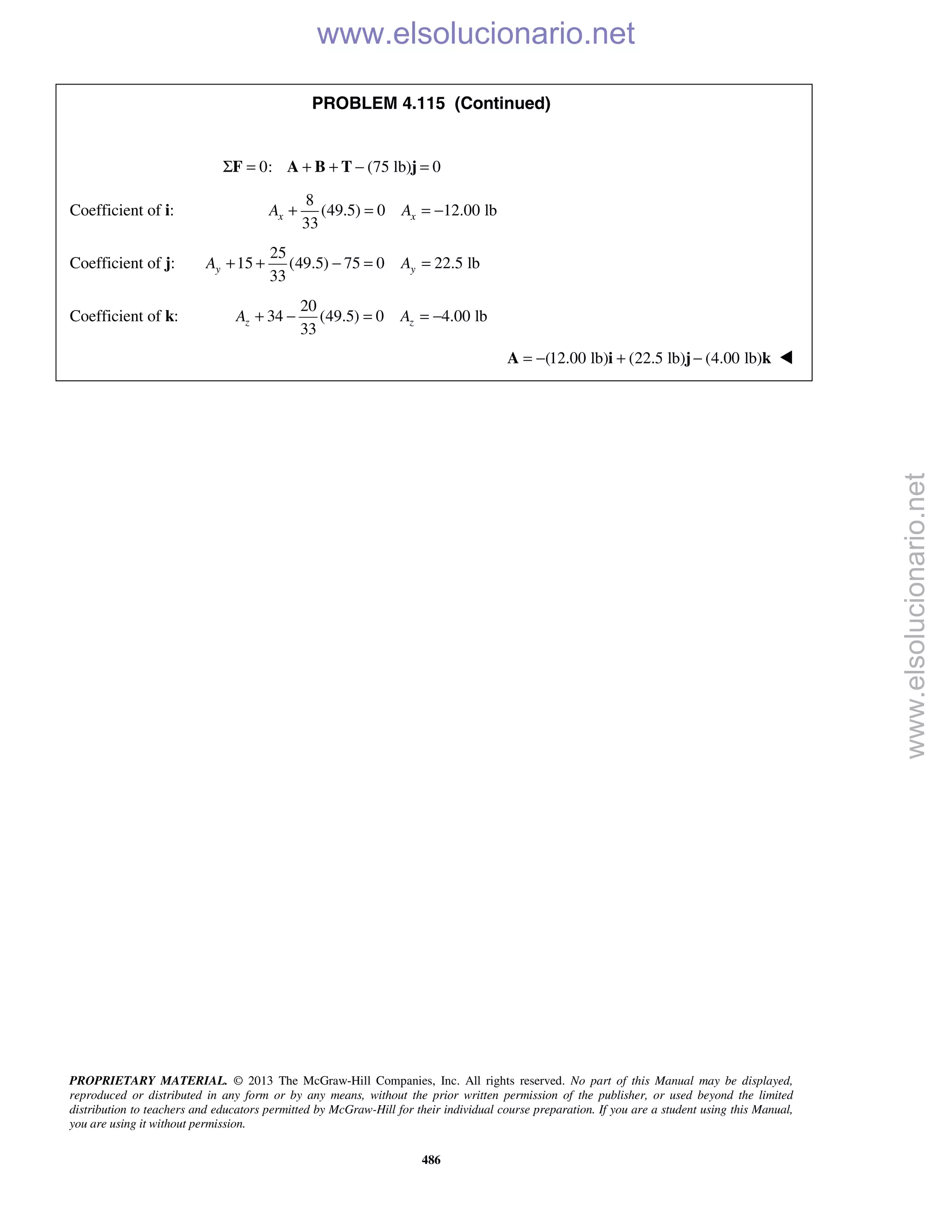PROPRIETARY MATERIAL. © 2013 The McGraw-Hill Companies, Inc. All rights reserved. No part of this Manual may be displayed,
reproduced or distributed in any form or by any means, without the prior written permission of the publisher, or used beyond the limited
distribution to teachers and educators permitted by McGraw-Hill for their individual course preparation. If you are a student using this Manual,
you are using it without permission.
486
PROBLEM 4.115 (Continued)
 0: (75 lb) 0Σ = + + − =F A B T j 
Coefficient of i:
8
(49.5) 0 12.00 lb
33
x xA A+ = = −
Coefficient of j:
25
15 (49.5) 75 0 22.5 lb
33
y yA A+ + − = =
Coefficient of k:
20
34 (49.5) 0 4.00 lb
33
z zA A+ − = = − 
 (12.00 lb) (22.5 lb) (4.00 lb)= − + −A i j k 
www.elsolucionario.net
www.elsolucionario.net
 