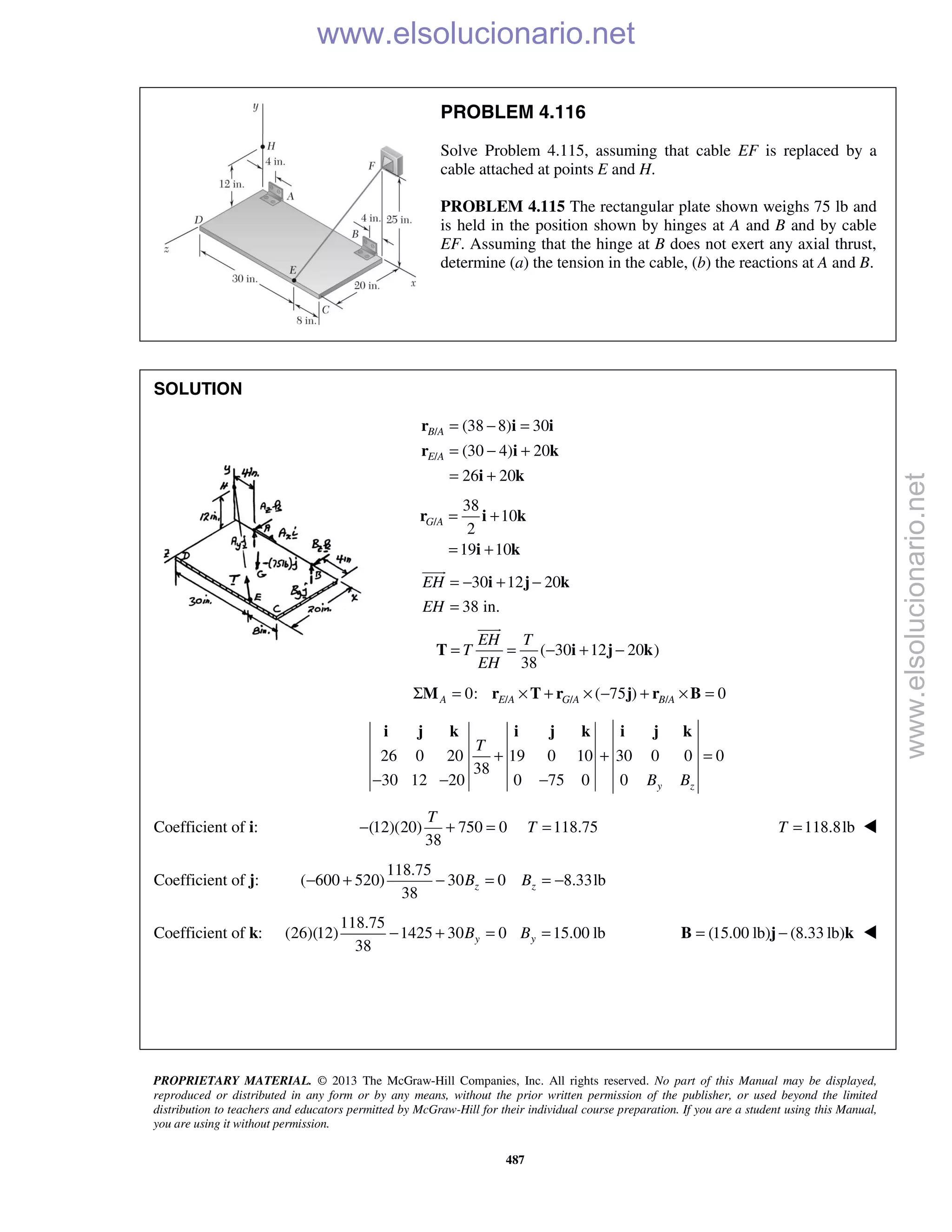 PROPRIETARY MATERIAL. © 2013 The McGraw-Hill Companies, Inc. All rights reserved. No part of this Manual may be displayed,
reproduced or distributed in any form or by any means, without the prior written permission of the publisher, or used beyond the limited
distribution to teachers and educators permitted by McGraw-Hill for their individual course preparation. If you are a student using this Manual,
you are using it without permission.
487
PROBLEM 4.116
Solve Problem 4.115, assuming that cable EF is replaced by a
cable attached at points E and H.
PROBLEM 4.115 The rectangular plate shown weighs 75 lb and
is held in the position shown by hinges at A and B and by cable
EF. Assuming that the hinge at B does not exert any axial thrust,
determine (a) the tension in the cable, (b) the reactions at A and B.
SOLUTION
/
/
(38 8) 30
(30 4) 20
26 20
B A
E A
= − =
= − +
= +
r i i
r i k
i k
/
38
10
2
19 10
G A = +
= +
r i k
i k
30 12 20
38 in.
EH
EH
= − + −
=
i j k

( 30 12 20 )
38
EH T
T
EH
= = − + −T i j k

/ / /0: ( 75 ) 0Σ = × + × − + × =A E A G A B AM r T r j r B
26 0 20 19 0 10 30 0 0 0
38
30 12 20 0 75 0 0 y z
T
B B
+ + =
− − −
i j k i j k i j k
Coefficient of i: (12)(20) 750 0
38
− + =
T
118.75T = 118.8lbT = 
Coefficient of j:
118.75
( 600 520) 30 0 8.33lb
38
− + − = = −z zB B
Coefficient of k:
118.75
(26)(12) 1425 30 0
38
− + =yB 15.00 lb=yB (15.00 lb) (8.33 lb)= −B j k 
www.elsolucionario.net
www.elsolucionario.net
 
