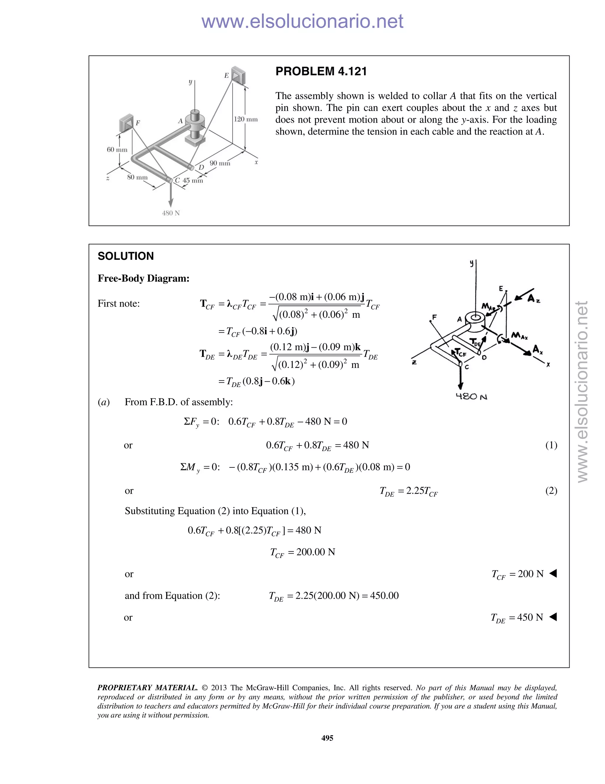PROPRIETARY MATERIAL. © 2013 The McGraw-Hill Companies, Inc. All rights reserved. No part of this Manual may be displayed,
reproduced or distributed in any form or by any means, without the prior written permission of the publisher, or used beyond the limited
distribution to teachers and educators permitted by McGraw-Hill for their individual course preparation. If you are a student using this Manual,
you are using it without permission.
495
PROBLEM 4.121
The assembly shown is welded to collar A that fits on the vertical
pin shown. The pin can exert couples about the x and z axes but
does not prevent motion about or along the y-axis. For the loading
shown, determine the tension in each cable and the reaction at A.
SOLUTION
Free-Body Diagram:
First note:
2 2
2 2
(0.08 m) (0.06 m)
(0.08) (0.06) m
( 0.8 0.6 )
(0.12 m) (0.09 m)
(0.12) (0.09) m
(0.8 0.6 )
− +
= =
+
= − +
−
= =
+
= −
CF CF CF CF
CF
DE DE DE DE
DE
T T
T
T T
T
i j
T λ
i j
j k
T λ
j k
(a) From F.B.D. of assembly:
0: 0.6 0.8 480 N 0Σ = + − =y CF DEF T T
or 0.6 0.8 480 NCF DET T+ = (1)
0: (0.8 )(0.135 m) (0.6 )(0.08 m) 0Σ = − + =y CF DEM T T
or 2.25DE CFT T= (2)
Substituting Equation (2) into Equation (1),
0.6 0.8[(2.25) ] 480 NCF CFT T+ =
200.00 NCFT =
or 200 NCFT = 
 and from Equation (2): 2.25(200.00 N) 450.00DET = =
or 450 NDET = 
www.elsolucionario.net
www.elsolucionario.net
 