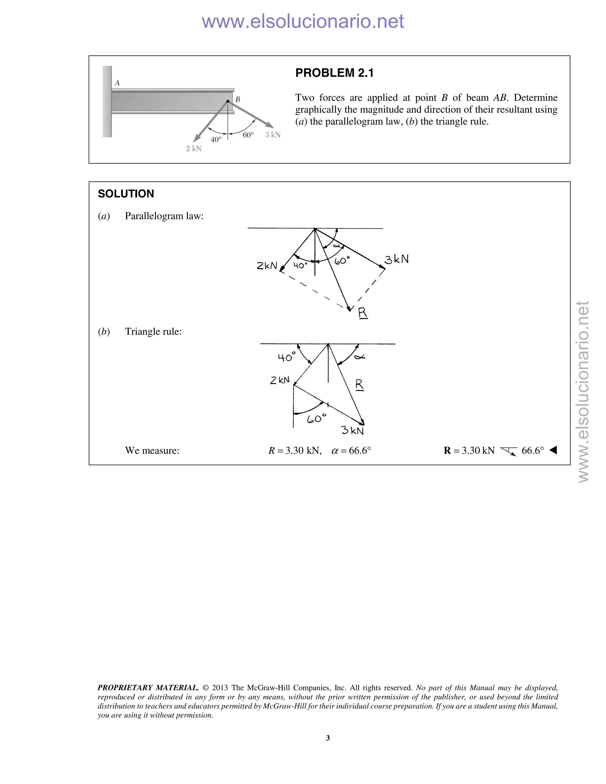 PROPRIETARY MATERIAL. © 2013 The McGraw-Hill Companies, Inc. All rights reserved. No part of this Manual may be displayed,
reproduced or distributed in any form or by any means, without the prior written permission of the publisher, or used beyond the limited
distribution to teachers and educators permitted by McGraw-Hill for their individual course preparation. If you are a student using this Manual,
you are using it without permission.
3
PROBLEM 2.1
Two forces are applied at point B of beam AB. Determine
graphically the magnitude and direction of their resultant using
(a) the parallelogram law, (b) the triangle rule.
SOLUTION
(a) Parallelogram law:
(b) Triangle rule:
We measure: 3.30 kN, 66.6R α= = ° 3.30 kN=R 66.6° 
www.elsolucionario.net
www.elsolucionario.net
 