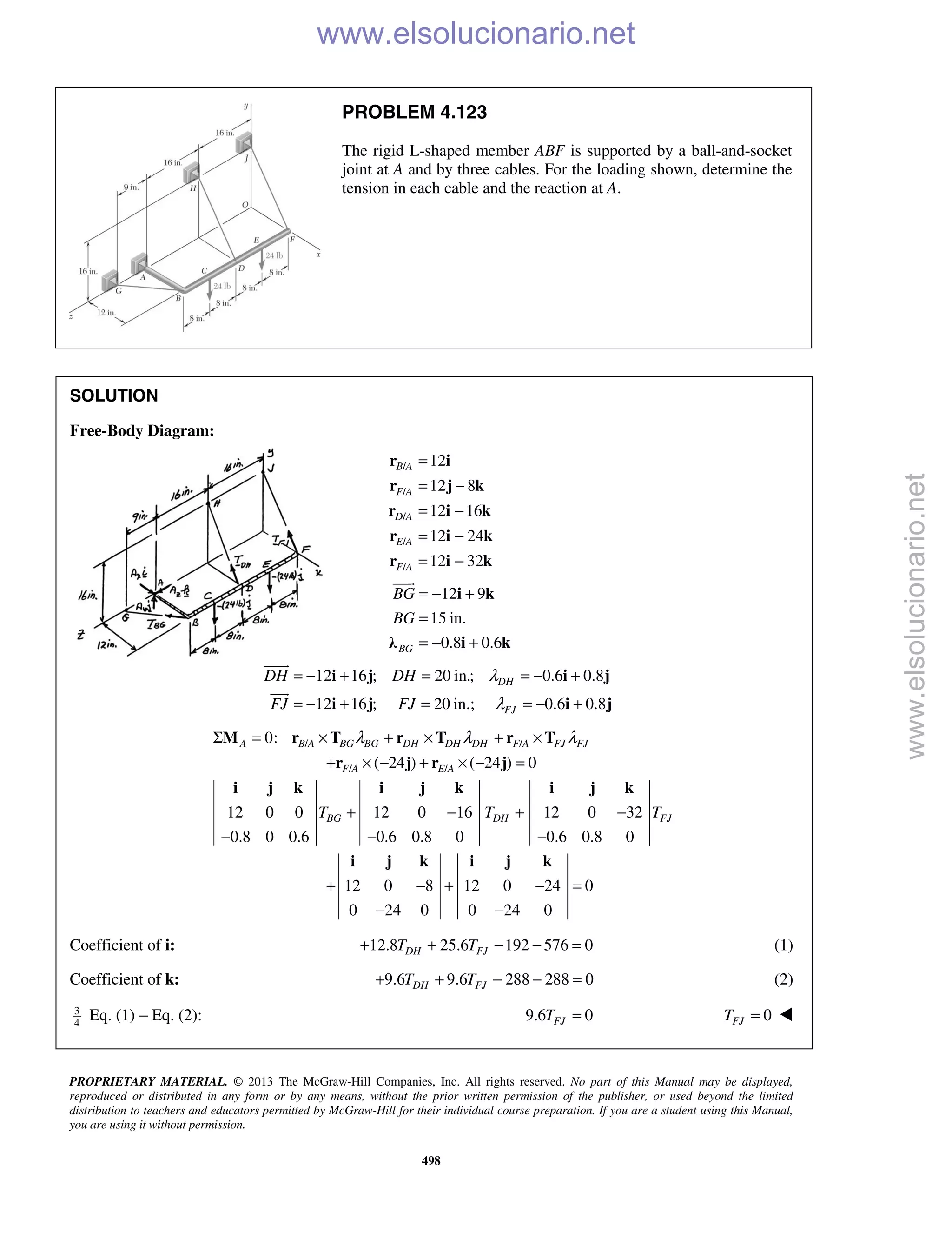 PROPRIETARY MATERIAL. © 2013 The McGraw-Hill Companies, Inc. All rights reserved. No part of this Manual may be displayed,
reproduced or distributed in any form or by any means, without the prior written permission of the publisher, or used beyond the limited
distribution to teachers and educators permitted by McGraw-Hill for their individual course preparation. If you are a student using this Manual,
you are using it without permission.
498
PROBLEM 4.123
The rigid L-shaped member ABF is supported by a ball-and-socket
joint at A and by three cables. For the loading shown, determine the
tension in each cable and the reaction at A.
SOLUTION
Free-Body Diagram:
/
/
/
/
/
12
12 8
12 16
12 24
12 32
=
= −
= −
= −
= −
r i
r j k
r i k
r i k
r i k
B A
F A
D A
E A
F A
12 9
15 in.
0.8 0.6BG
BG
BG
= − +
=
= − +
i k
λ i k

12 16 ; 20 in.; 0.6 0.8
12 16 ; 20 in.; 0.6 0.8
DH
FJ
DH DH
FJ FJ
λ
λ
= − + = = − +
= − + = = − +
i j i j
i j i j


/ /
/ /
0:
( 24 ) ( 24 ) 0
12 0 0 12 0 16 12 0 32
0.8 0 0.6 0.6 0.8 0 0.6 0.8 0
12 0 8 12 0 24 0
0 24 0 0 24 0
A B A BG BG DH DH DH F A FJ FJ
F A E A
BG DH FJT T T
λ λ λΣ = × + × + ×
+ × − + × − =
+ − + −
− − −
+ − + − =
− −
M r T r T r T
r j r j
i j k i j k i j k
i j k i j k
Coefficient of i: 12.8 25.6 192 576 0DH FJT T+ + − − = (1)
Coefficient of k: 9.6 9.6 288 288 0DH FJT T+ + − − = (2)
3
4
Eq. (1) − Eq. (2): 9.6 0FJT = 0FJT = 
www.elsolucionario.net
www.elsolucionario.net
 