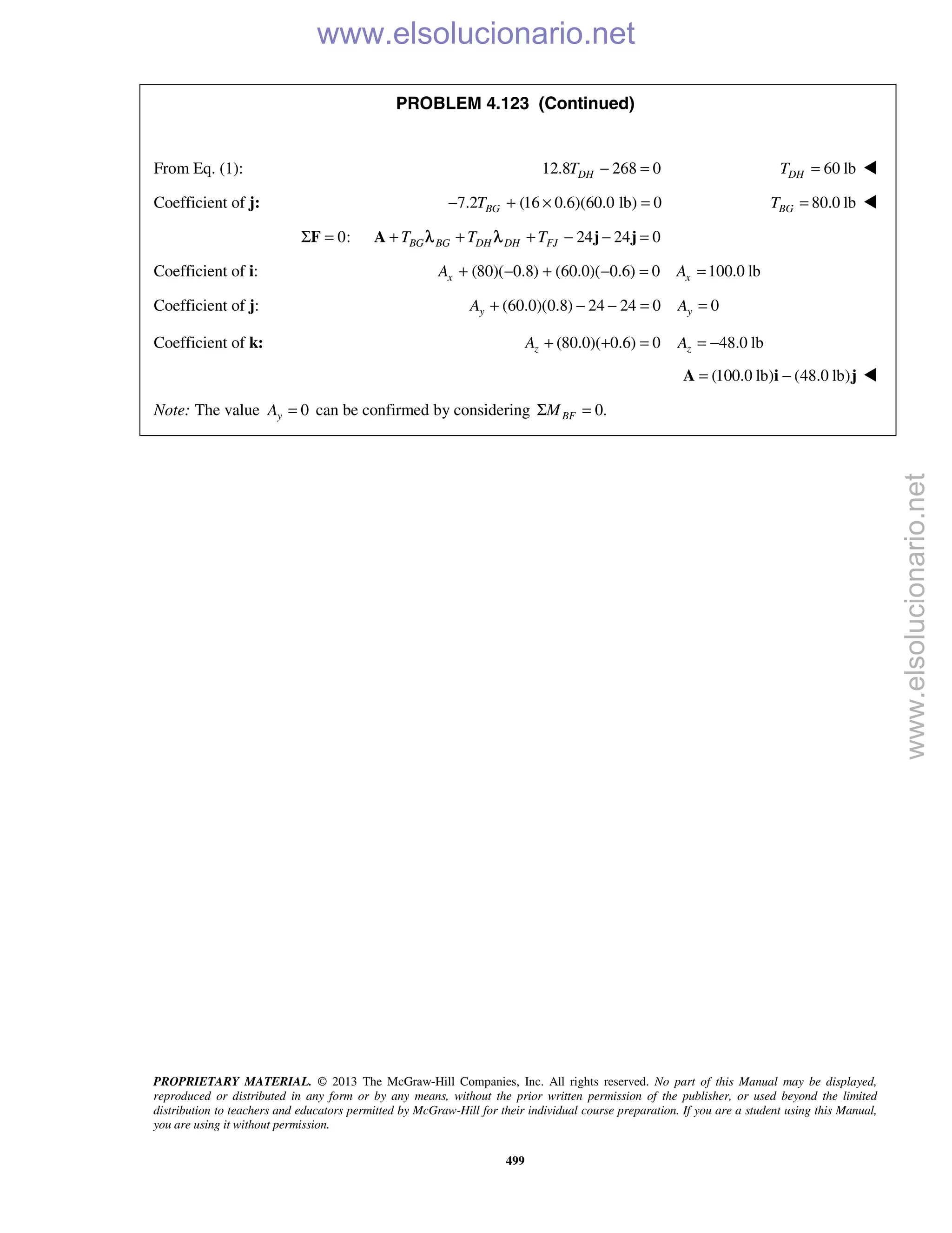 PROPRIETARY MATERIAL. © 2013 The McGraw-Hill Companies, Inc. All rights reserved. No part of this Manual may be displayed,
reproduced or distributed in any form or by any means, without the prior written permission of the publisher, or used beyond the limited
distribution to teachers and educators permitted by McGraw-Hill for their individual course preparation. If you are a student using this Manual,
you are using it without permission.
499
PROBLEM 4.123 (Continued)
From Eq. (1): 12.8 268 0DHT − = 60 lbDHT = 
Coefficient of j: 7.2 (16 0.6)(60.0 lb) 0− + × =BGT 80.0 lbBGT = 
0: 24 24 0BG BG DH DH FJT T TΣ = + + + − − =F A j jλ λ
Coefficient of i: (80)( 0.8) (60.0)( 0.6) 0 100.0 lb+ − + − = =x xA A
Coefficient of j: (60.0)(0.8) 24 24 0yA + − − = 0yA =
Coefficient of k: (80.0)( 0.6) 0zA + + = 48.0 lbzA = −
(100.0 lb) (48.0 lb)= −A i j 
Note: The value 0yA = can be confirmed by considering 0.BFMΣ =
www.elsolucionario.net
www.elsolucionario.net
 