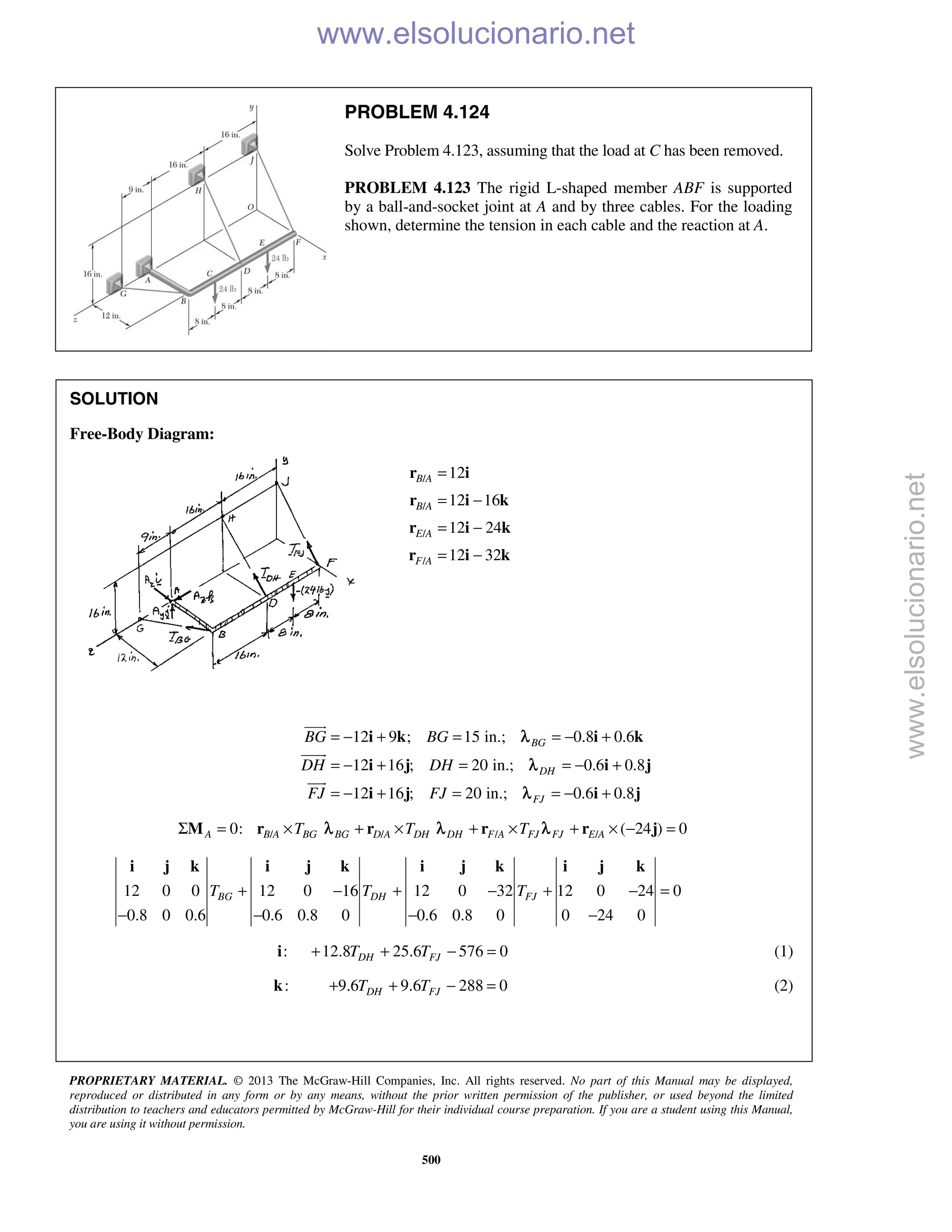 PROPRIETARY MATERIAL. © 2013 The McGraw-Hill Companies, Inc. All rights reserved. No part of this Manual may be displayed,
reproduced or distributed in any form or by any means, without the prior written permission of the publisher, or used beyond the limited
distribution to teachers and educators permitted by McGraw-Hill for their individual course preparation. If you are a student using this Manual,
you are using it without permission.
500
PROBLEM 4.124
Solve Problem 4.123, assuming that the load at C has been removed.
PROBLEM 4.123 The rigid L-shaped member ABF is supported
by a ball-and-socket joint at A and by three cables. For the loading
shown, determine the tension in each cable and the reaction at A.
SOLUTION
Free-Body Diagram:
/
/
/
/
12
12 16
12 24
12 32
B A
B A
E A
F A
=
= −
= −
= −
r i
r i k
r i k
r i k
12 9 ; 15 in.; 0.8 0.6
12 16 ; 20 in.; 0.6 0.8
12 16 ; 20 in.; 0.6 0.8
BG
DH
FJ
BG BG
DH DH
FJ FJ
= − + = = − +
= − + = = − +
= − + = = − +
i k i k
i j i j
i j i j



λ
λ
λ
/ /0:A B A BG BG D A DHT TΣ = × + ×M r rλ / / ( 24 ) 0DH F A FJ FJ E AT+ × + × − =r r jλ λ
12 0 0 12 0 16 12 0 32 12 0 24 0
0.8 0 0.6 0.6 0.8 0 0.6 0.8 0 0 24 0
BG DH FJT T T+ − + − + − =
− − − −
i j k i j k i j k i j k
: 12.8 25.6 576 0DH FJT T+ + − =i (1)
:k 9.6 9.6 288 0DH FJT T+ + − = (2)
www.elsolucionario.net
www.elsolucionario.net
 