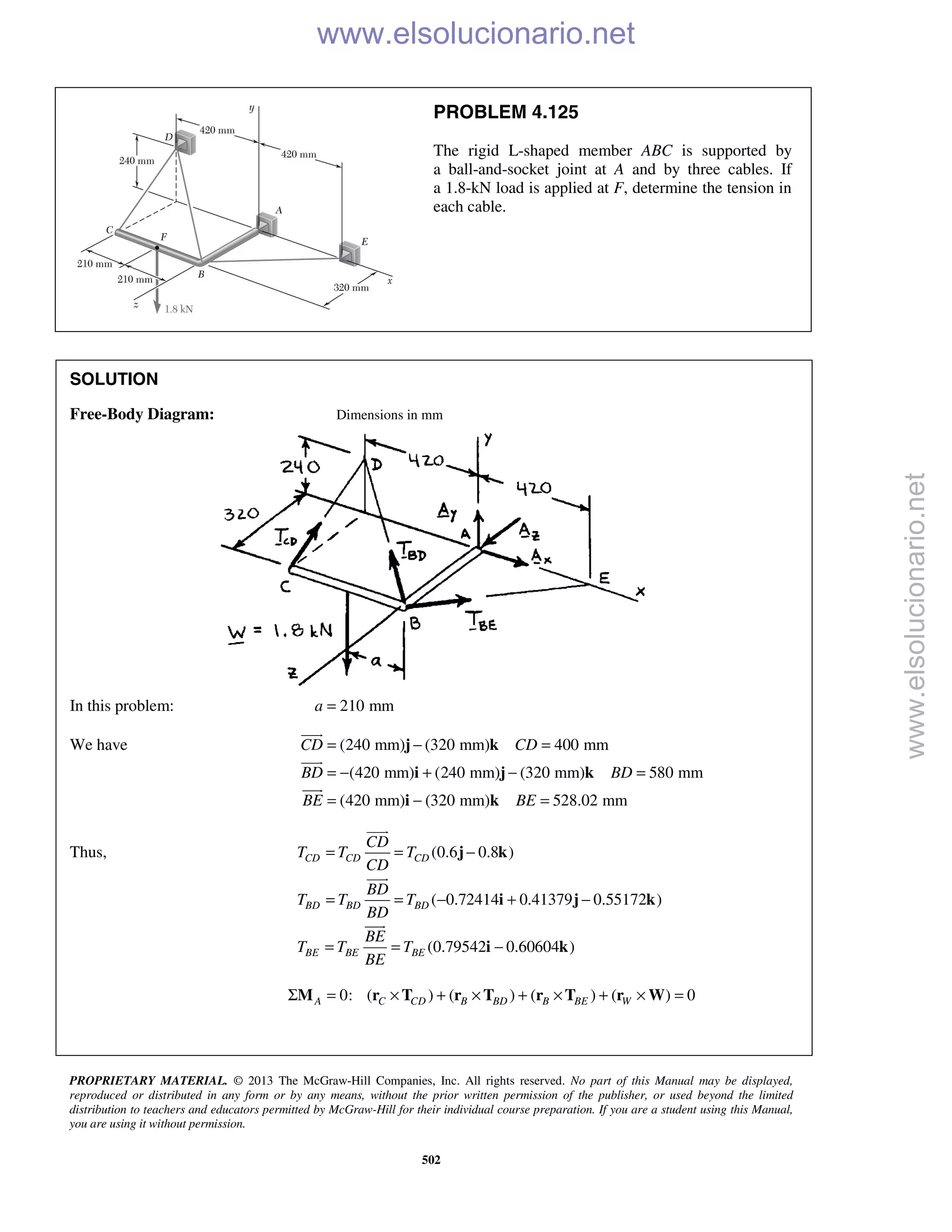 PROPRIETARY MATERIAL. © 2013 The McGraw-Hill Companies, Inc. All rights reserved. No part of this Manual may be displayed,
reproduced or distributed in any form or by any means, without the prior written permission of the publisher, or used beyond the limited
distribution to teachers and educators permitted by McGraw-Hill for their individual course preparation. If you are a student using this Manual,
you are using it without permission.
502
PROBLEM 4.125
The rigid L-shaped member ABC is supported by
a ball-and-socket joint at A and by three cables. If
a 1.8-kN load is applied at F, determine the tension in
each cable.
SOLUTION
Free-Body Diagram: Dimensions in mm
In this problem: 210 mma =
We have (240 mm) (320 mm) 400 mm
(420 mm) (240 mm) (320 mm) 580 mm
(420 mm) (320 mm) 528.02 mm
CD CD
BD BD
BE BE
= − =
= − + − =
= − =
j k
i j k
i k



Thus, (0.6 0.8 )
( 0.72414 0.41379 0.55172 )
(0.79542 0.60604 )
CD CD CD
BD BD BD
BE BE BE
CD
T T T
CD
BD
T T T
BD
BE
T T T
BE
= = −
= = − + −
= = −
j k
i j k
i k



0: ( ) ( ) ( ) ( ) 0Σ = × + × + × + × =A C CD B BD B BE WM r T r T r T r W
www.elsolucionario.net
www.elsolucionario.net
 