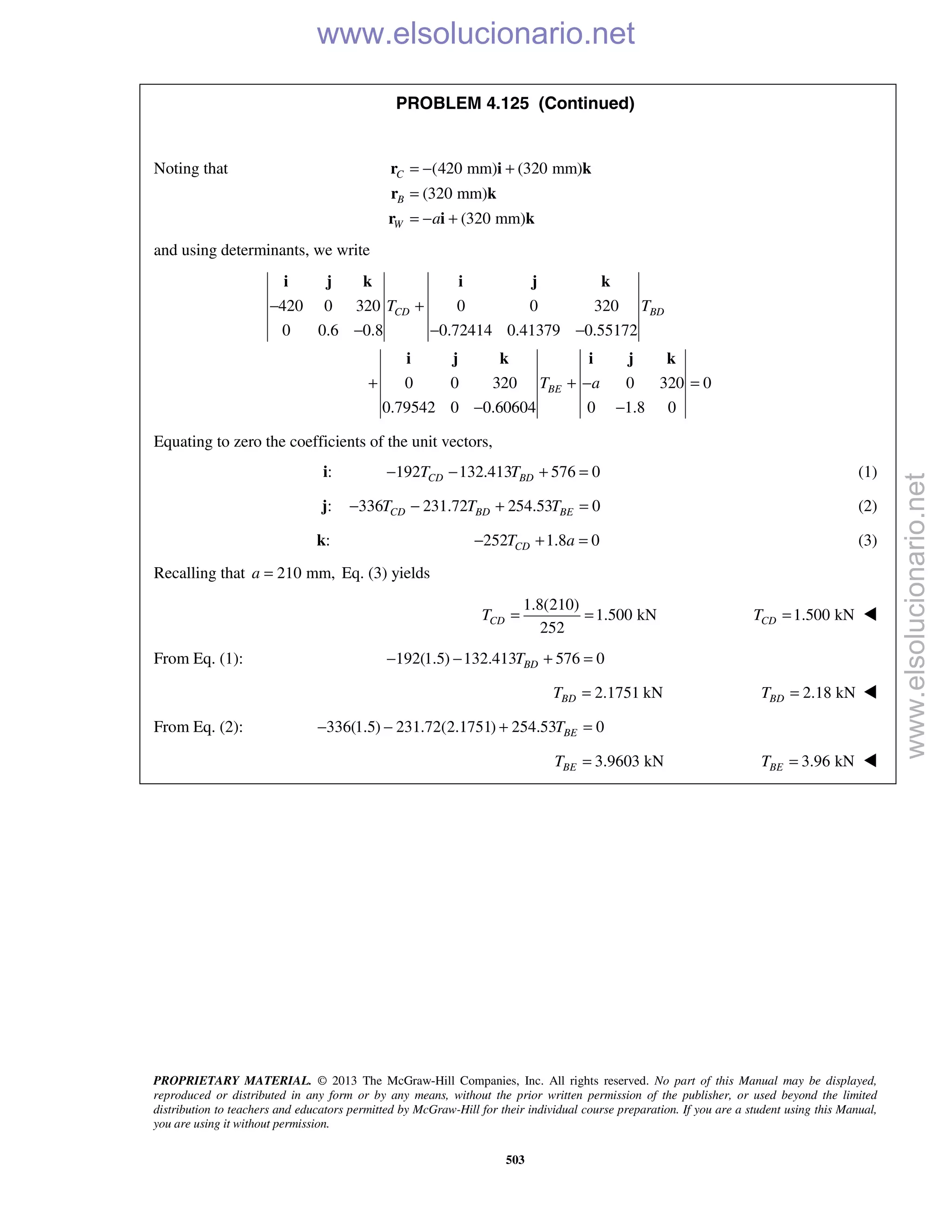 PROPRIETARY MATERIAL. © 2013 The McGraw-Hill Companies, Inc. All rights reserved. No part of this Manual may be displayed,
reproduced or distributed in any form or by any means, without the prior written permission of the publisher, or used beyond the limited
distribution to teachers and educators permitted by McGraw-Hill for their individual course preparation. If you are a student using this Manual,
you are using it without permission.
503
PROBLEM 4.125 (Continued)
Noting that (420 mm) (320 mm)
(320 mm)
(320 mm)
C
B
W a
= − +
=
= − +
r i k
r k
r i k
and using determinants, we write
420 0 320 0 0 320
0 0.6 0.8 0.72414 0.41379 0.55172
0 0 320 0 320 0
0.79542 0 0.60604 0 1.8 0
CD BD
BE
T T
T a
− +
− − −
+ + − =
− −
i j k i j k
i j k i j k
Equating to zero the coefficients of the unit vectors,
i: 192 132.413 576 0CD BDT T− − + = (1)
:j 336 231.72 254.53 0CD BD BET T T− − + = (2)
k: 252 1.8 0CDT a− + = (3)
Recalling that 210 mm,a = Eq. (3) yields
1.8(210)
1.500 kN
252
CDT = = 1.500 kNCDT = 
From Eq. (1): 192(1.5) 132.413 576 0BDT− − + =
2.1751 kNBDT = 2.18 kNBDT = 
From Eq. (2): 336(1.5) 231.72(2.1751) 254.53 0BET− − + =
 3.9603 kNBET =  3.96 kNBET = 
www.elsolucionario.net
www.elsolucionario.net
 