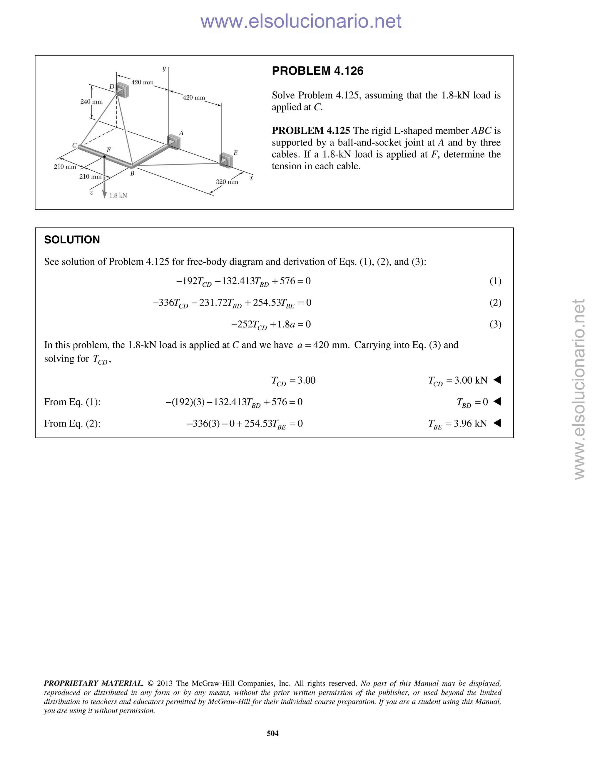 PROPRIETARY MATERIAL. © 2013 The McGraw-Hill Companies, Inc. All rights reserved. No part of this Manual may be displayed,
reproduced or distributed in any form or by any means, without the prior written permission of the publisher, or used beyond the limited
distribution to teachers and educators permitted by McGraw-Hill for their individual course preparation. If you are a student using this Manual,
you are using it without permission.
504
PROBLEM 4.126
Solve Problem 4.125, assuming that the 1.8-kN load is
applied at C.
PROBLEM 4.125 The rigid L-shaped member ABC is
supported by a ball-and-socket joint at A and by three
cables. If a 1.8-kN load is applied at F, determine the
tension in each cable.
SOLUTION
See solution of Problem 4.125 for free-body diagram and derivation of Eqs. (1), (2), and (3):
192 132.413 576 0CD BDT T− − + = (1)
336 231.72 254.53 0CD BD BET T T− − + = (2)
252 1.8 0CDT a− + = (3)
In this problem, the 1.8-kN load is applied at C and we have 420 mm.a = Carrying into Eq. (3) and
solving for ,CDT
3.00CDT = 3.00 kNCDT = 
From Eq. (1): (192)(3) 132.413 576 0BDT− − + = 0BDT = 
From Eq. (2): 336(3) 0 254.53 0BET− − + =  3.96 kNBET = 
www.elsolucionario.net
www.elsolucionario.net
 