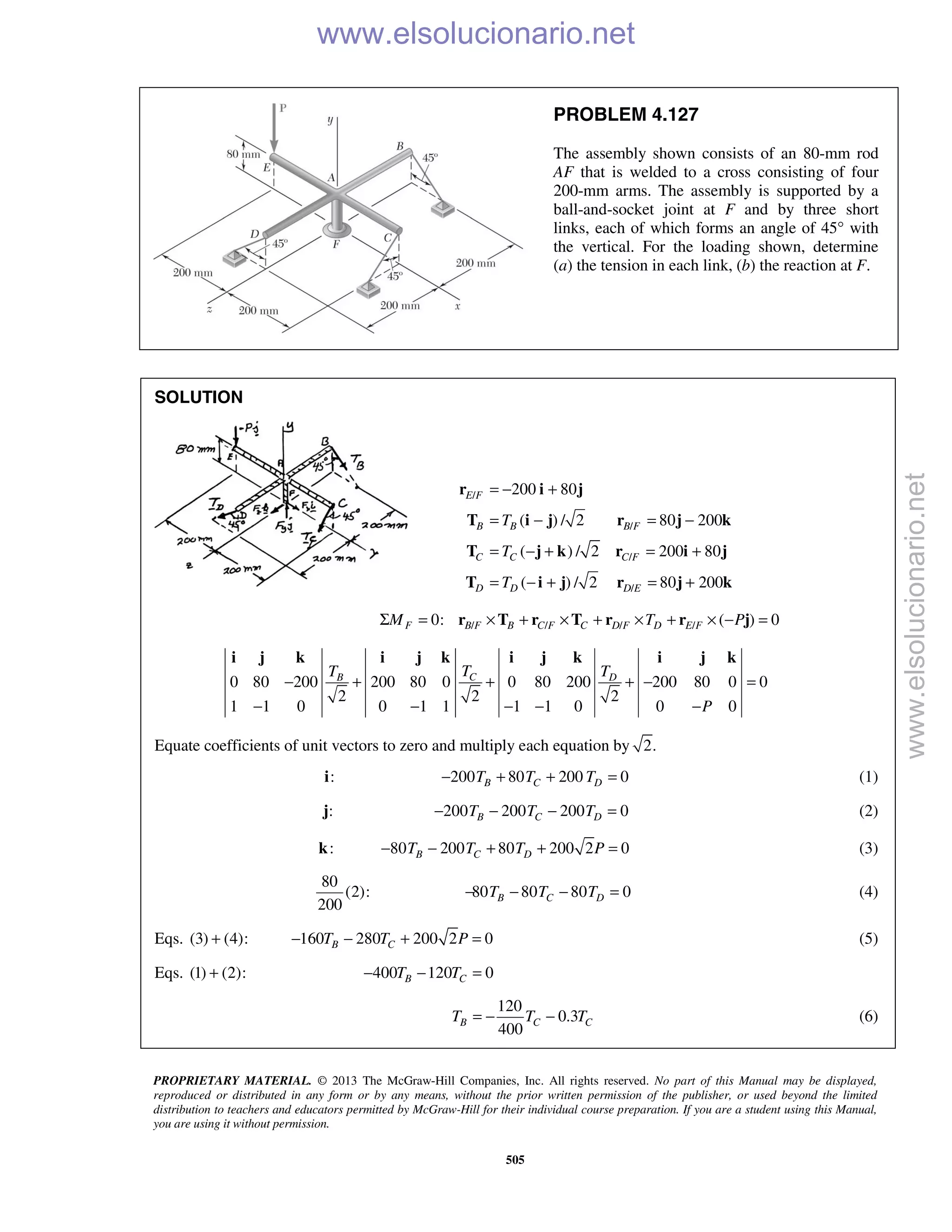 PROPRIETARY MATERIAL. © 2013 The McGraw-Hill Companies, Inc. All rights reserved. No part of this Manual may be displayed,
reproduced or distributed in any form or by any means, without the prior written permission of the publisher, or used beyond the limited
distribution to teachers and educators permitted by McGraw-Hill for their individual course preparation. If you are a student using this Manual,
you are using it without permission.
505
PROBLEM 4.127
The assembly shown consists of an 80-mm rod
AF that is welded to a cross consisting of four
200-mm arms. The assembly is supported by a
ball-and-socket joint at F and by three short
links, each of which forms an angle of 45° with
the vertical. For the loading shown, determine
(a) the tension in each link, (b) the reaction at F.
SOLUTION
/
/
/
/
200 80
( ) / 2 80 200
( ) / 2 200 80
( ) / 2 80 200
= − +
= − = −
= − + = +
= − + = +
r i j
T i j r j k
T j k r i j
T i j r j k
E F
B B B F
C C C F
D D D E
T
T
T
/ / / /0: ( ) 0F B F B C F C D F D E FM T PΣ = × + × + × + × − =r T r T r r j
0 80 200 200 80 0 0 80 200 200 80 0 0
2 2 2
1 1 0 0 1 1 1 1 0 0 0
CB DTT T
P
− + + + − =
− − − − −
i j k i j k i j k i j k
Equate coefficients of unit vectors to zero and multiply each equation by 2.
:i 200 80 200 0B C DT T T− + + = (1)
:j 200 200 200 0B C DT T T− − − = (2)
:k 80 200 80 200 2 0B C DT T T P− − + + = (3)
80
(2):
200
80 80 80 0B C DT T T− − − = (4)
Eqs. (3) (4):+ 160 280 200 2 0B CT T P− − + = (5)
Eqs. (1) (2):+ 400 120 0B CT T− − =
120
0.3
400
B C CT T T= − − (6)
www.elsolucionario.net
www.elsolucionario.net
 
