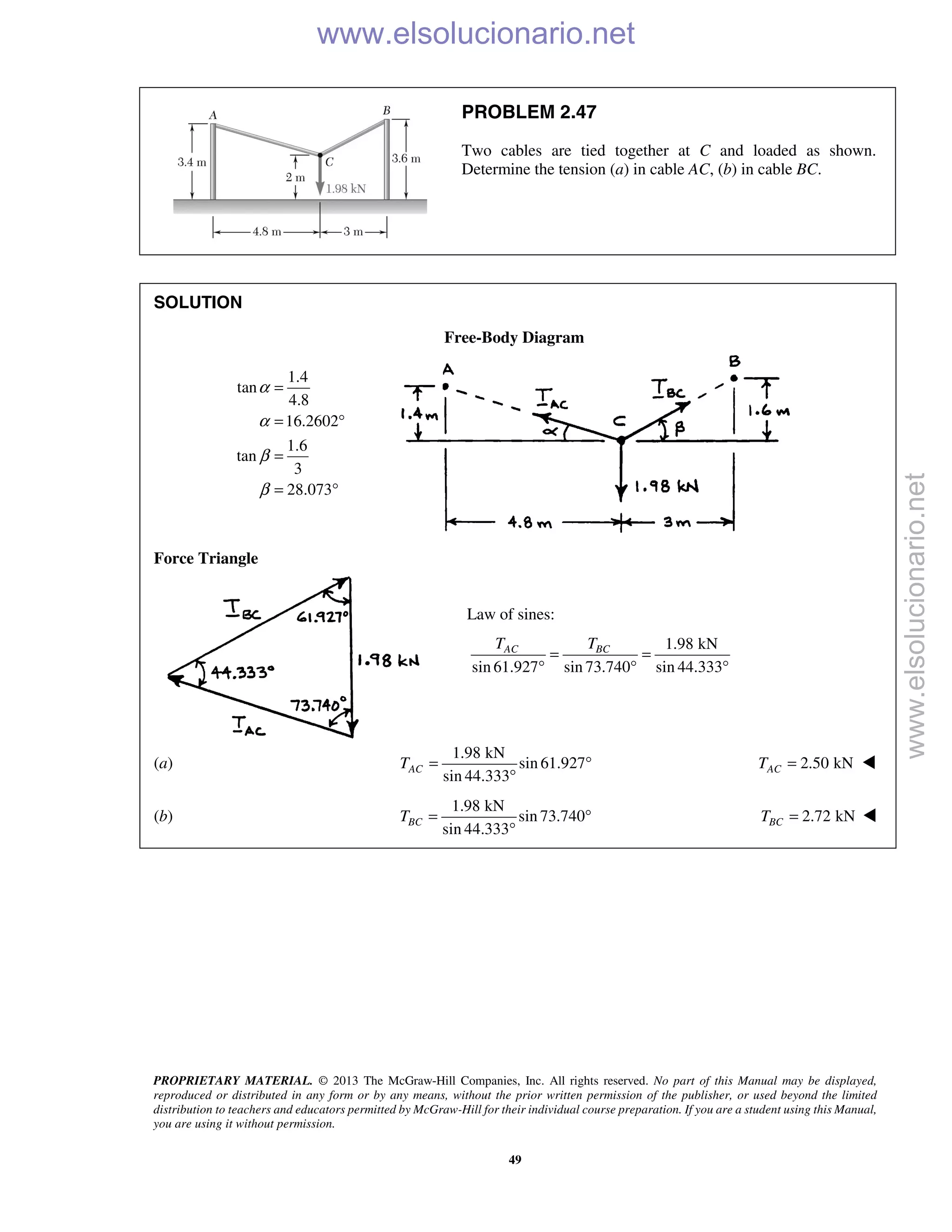 PROPRIETARY MATERIAL. © 2013 The McGraw-Hill Companies, Inc. All rights reserved. No part of this Manual may be displayed,
reproduced or distributed in any form or by any means, without the prior written permission of the publisher, or used beyond the limited
distribution to teachers and educators permitted by McGraw-Hill for their individual course preparation. If you are a student using this Manual,
you are using it without permission.
49
PROBLEM 2.47
Two cables are tied together at C and loaded as shown.
Determine the tension (a) in cable AC, (b) in cable BC.
SOLUTION
Free-Body Diagram
1.4
tan
4.8
16.2602
1.6
tan
3
28.073
α
α
β
β
=
= °
=
= °
Force Triangle
Law of sines:
1.98 kN
sin 61.927 sin 73.740 sin 44.333
AC BCT T
= =
° ° °
(a)
1.98 kN
sin 61.927
sin 44.333
ACT = °
°
2.50 kNACT = 
(b)
1.98 kN
sin 73.740
sin 44.333
BCT = °
°
2.72 kNBCT = 
www.elsolucionario.net
www.elsolucionario.net
 