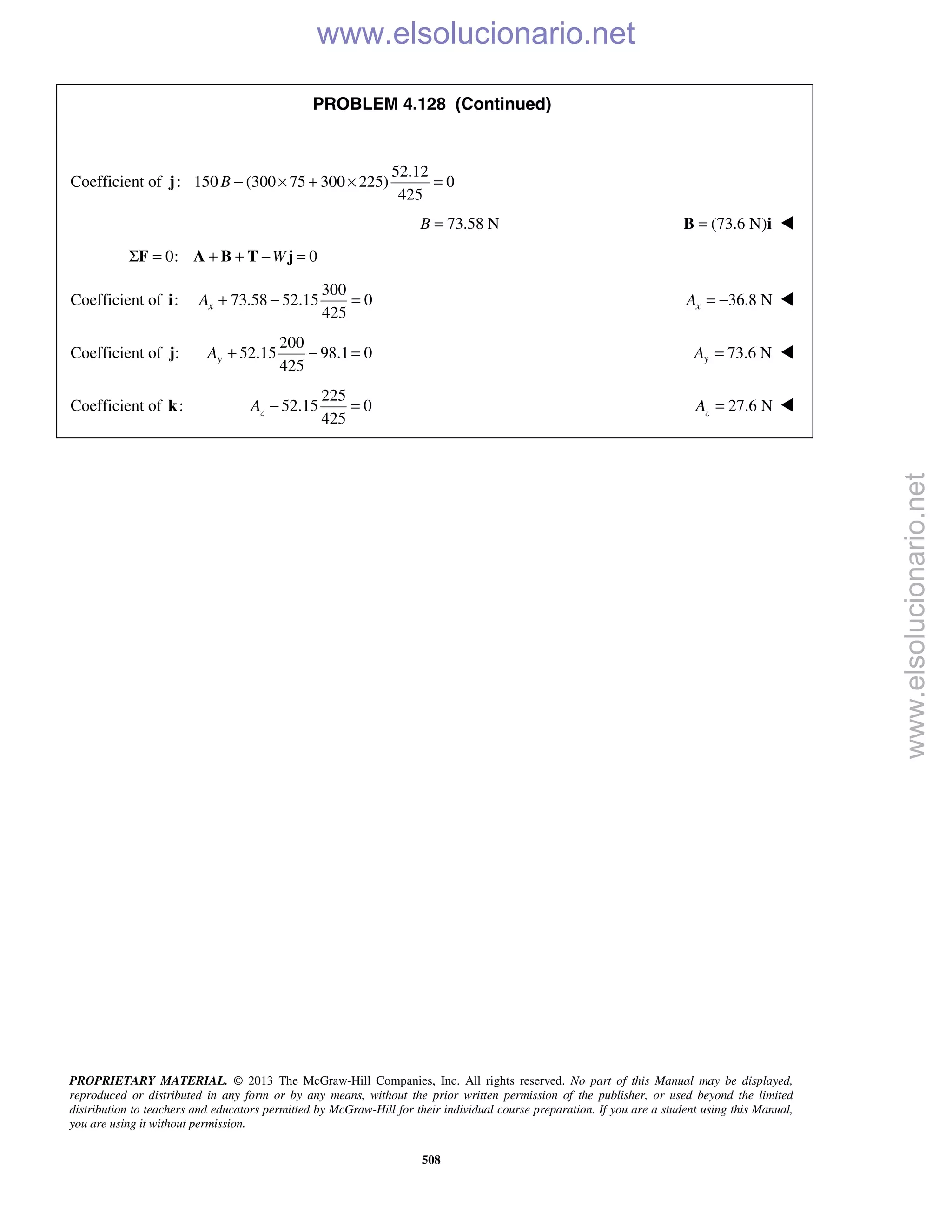 PROPRIETARY MATERIAL. © 2013 The McGraw-Hill Companies, Inc. All rights reserved. No part of this Manual may be displayed,
reproduced or distributed in any form or by any means, without the prior written permission of the publisher, or used beyond the limited
distribution to teachers and educators permitted by McGraw-Hill for their individual course preparation. If you are a student using this Manual,
you are using it without permission.
508
PROBLEM 4.128 (Continued)
Coefficient of
52.12
: 150 (300 75 300 225) 0
425
B − × + × =j
73.58 NB = (73.6 N)=B i 
0: 0WΣ = + + − =F A B T j
Coefficient of :i
300
73.58 52.15 0
425
xA + − = 36.8 NxA = − 
Coefficient of :j
200
52.15 98.1 0
425
yA + − = 73.6 NyA = 
Coefficient of :k
225
52.15 0
425
zA − = 27.6 NzA = 
www.elsolucionario.net
www.elsolucionario.net
 