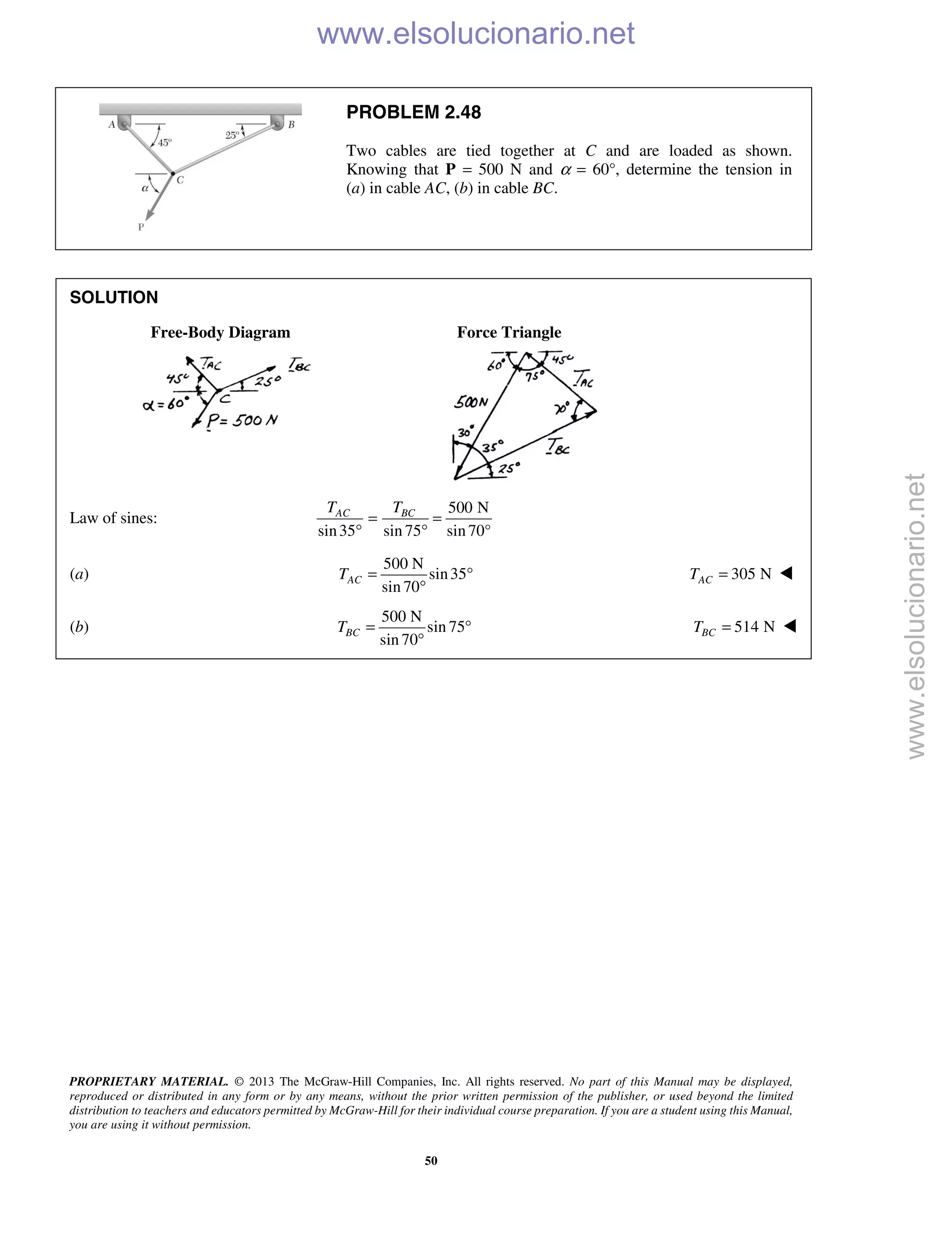 PROPRIETARY MATERIAL. © 2013 The McGraw-Hill Companies, Inc. All rights reserved. No part of this Manual may be displayed,
reproduced or distributed in any form or by any means, without the prior written permission of the publisher, or used beyond the limited
distribution to teachers and educators permitted by McGraw-Hill for their individual course preparation. If you are a student using this Manual,
you are using it without permission.
50
PROBLEM 2.48
Two cables are tied together at C and are loaded as shown.
Knowing that P = 500 N and α = 60°, determine the tension in
(a) in cable AC, (b) in cable BC.
SOLUTION
Free-Body Diagram Force Triangle
Law of sines:
500 N
sin35 sin 75 sin70°
AC BCT T
= =
° °
(a)
500 N
sin35
sin 70
ACT = °
°
305 NACT = 
(b)
500 N
sin 75
sin 70
BCT = °
°
514 NBCT = 
www.elsolucionario.net
www.elsolucionario.net
 
