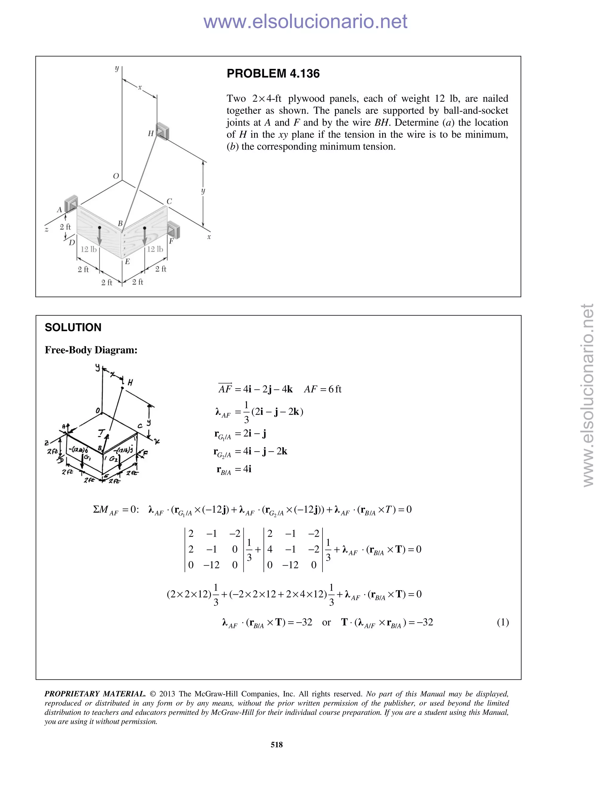 PROPRIETARY MATERIAL. © 2013 The McGraw-Hill Companies, Inc. All rights reserved. No part of this Manual may be displayed,
reproduced or distributed in any form or by any means, without the prior written permission of the publisher, or used beyond the limited
distribution to teachers and educators permitted by McGraw-Hill for their individual course preparation. If you are a student using this Manual,
you are using it without permission.
518
PROBLEM 4.136
Two 2 4-ft× plywood panels, each of weight 12 lb, are nailed
together as shown. The panels are supported by ball-and-socket
joints at A and F and by the wire BH. Determine (a) the location
of H in the xy plane if the tension in the wire is to be minimum,
(b) the corresponding minimum tension.
SOLUTION
Free-Body Diagram:
1
2
/
/
/
4 2 4 6ft
1
(2 2 )
3
2
4 2
4
= − − =
= − −
= −
= − −
=
i j k
λ i j k
r i j
r i j k
r i

AF
G A
G A
B A
AF AF
1 2/ / /0: ( ( 12 ) ( ( 12 )) ( ) 0AF AF G A AF G A AF B AM TΣ = ⋅ × − + ⋅ × − + ⋅ × =λ r j λ r j λ r
/
2 1 2 2 1 2
1 1
2 1 0 4 1 2 ( ) 0
3 3
0 12 0 0 12 0
− − − −
− + − − + ⋅ × =
− −
λ r TAF B A
/
1 1
(2 2 12) ( 2 2 12 2 4 12) ( ) 0
3 3
AF B A× × + − × × + × × + ⋅ × =λ r T
/ / /( ) 32 or ( ) 32⋅ × = − ⋅ × = −λ r T T λ rAF B A A F B A (1)
www.elsolucionario.net
www.elsolucionario.net
 
