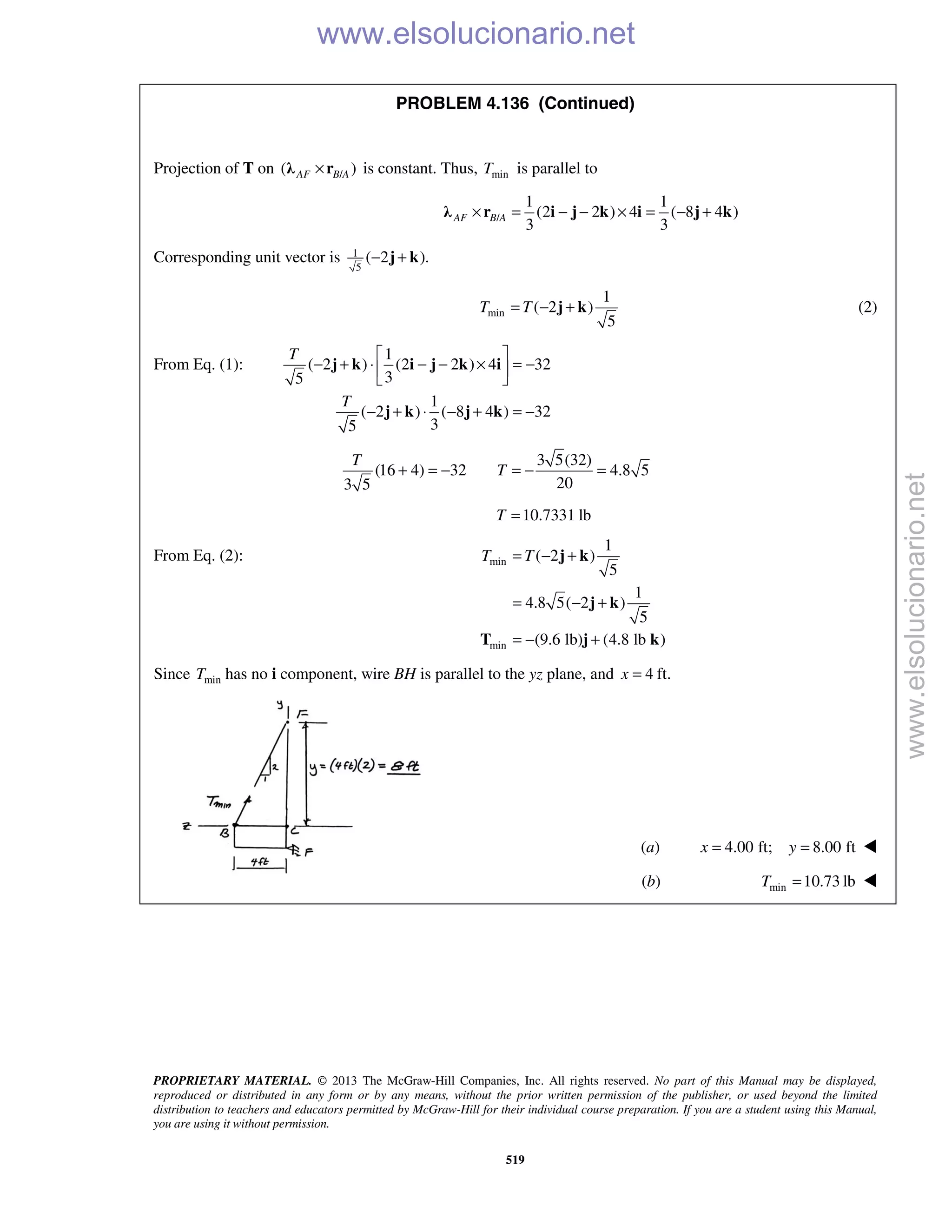 PROPRIETARY MATERIAL. © 2013 The McGraw-Hill Companies, Inc. All rights reserved. No part of this Manual may be displayed,
reproduced or distributed in any form or by any means, without the prior written permission of the publisher, or used beyond the limited
distribution to teachers and educators permitted by McGraw-Hill for their individual course preparation. If you are a student using this Manual,
you are using it without permission.
519
PROBLEM 4.136 (Continued)
Projection of T on /( )AF B A×λ r is constant. Thus, minT is parallel to
/
1 1
(2 2 ) 4 ( 8 4 )
3 3
AF B A× = − − × = − +λ r i j k i j k
Corresponding unit vector is 1
5
( 2 ).− +j k
min
1
( 2 )
5
T T= − +j k (2)
From Eq. (1):
1
( 2 ) (2 2 ) 4 32
35
1
( 2 ) ( 8 4 ) 32
35
T
T
 
− + ⋅ − − × = − 
 
− + ⋅ − + = −
j k i j k i
j k j k
3 5(32)
(16 4) 32 4.8 5
203 5
T
T+ = − = − =
10.7331 lbT =
From Eq. (2): min
min
1
( 2 )
5
1
4.8 5( 2 )
5
(9.6 lb) (4.8 lb )
T T= − +
= − +
= − +
j k
j k
T j k
Since minT has no i component, wire BH is parallel to the yz plane, and 4 ft.x =
(a) 4.00 ft; 8.00 ftx y= = 
(b) min 10.73 lbT = 
www.elsolucionario.net
www.elsolucionario.net
 