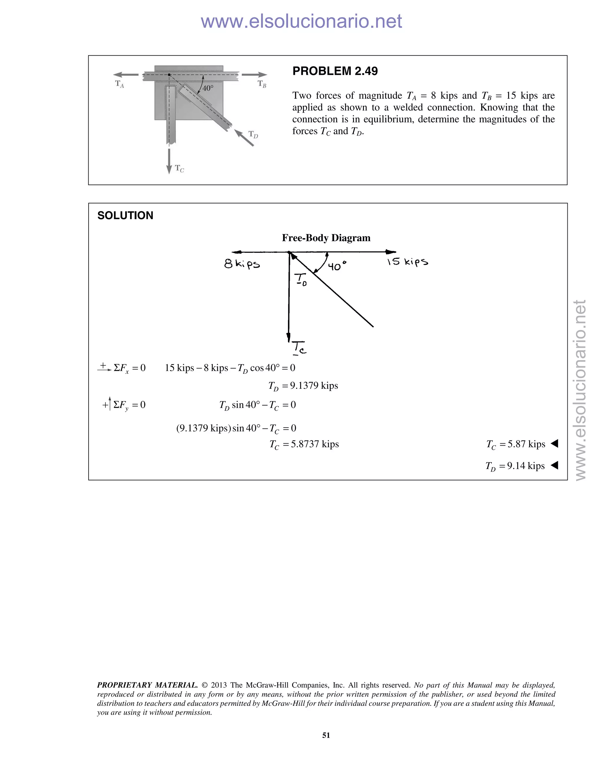 PROPRIETARY MATERIAL. © 2013 The McGraw-Hill Companies, Inc. All rights reserved. No part of this Manual may be displayed,
reproduced or distributed in any form or by any means, without the prior written permission of the publisher, or used beyond the limited
distribution to teachers and educators permitted by McGraw-Hill for their individual course preparation. If you are a student using this Manual,
you are using it without permission.
51
PROBLEM 2.49
Two forces of magnitude TA = 8 kips and TB = 15 kips are
applied as shown to a welded connection. Knowing that the
connection is in equilibrium, determine the magnitudes of the
forces TC and TD.
SOLUTION
Free-Body Diagram
0 15 kips 8 kips cos40 0x DF TΣ = − − ° =
9.1379 kipsDT =
0yFΣ = sin 40 0D CT T° − =
(9.1379 kips)sin 40 0
5.8737 kips
° − =
=
C
C
T
T 5.87 kips=CT 
9.14 kipsDT = 
www.elsolucionario.net
www.elsolucionario.net
 