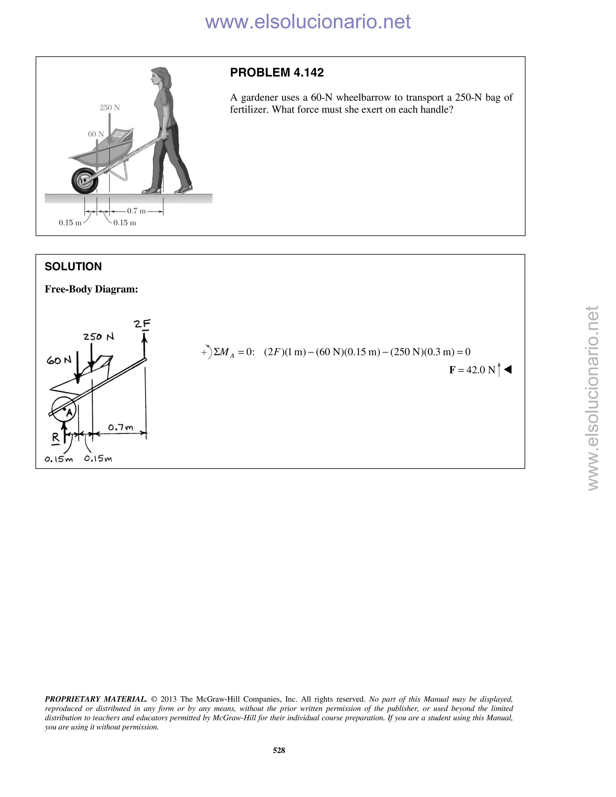 PROPRIETARY MATERIAL. © 2013 The McGraw-Hill Companies, Inc. All rights reserved. No part of this Manual may be displayed,
reproduced or distributed in any form or by any means, without the prior written permission of the publisher, or used beyond the limited
distribution to teachers and educators permitted by McGraw-Hill for their individual course preparation. If you are a student using this Manual,
you are using it without permission.
528
PROBLEM 4.142
A gardener uses a 60-N wheelbarrow to transport a 250-N bag of
fertilizer. What force must she exert on each handle?
SOLUTION
Free-Body Diagram:


0: (2 )(1 m) (60 N)(0.15 m) (250 N)(0.3 m) 0AM FΣ = − − =
42.0 N=F 
www.elsolucionario.net
www.elsolucionario.net
 