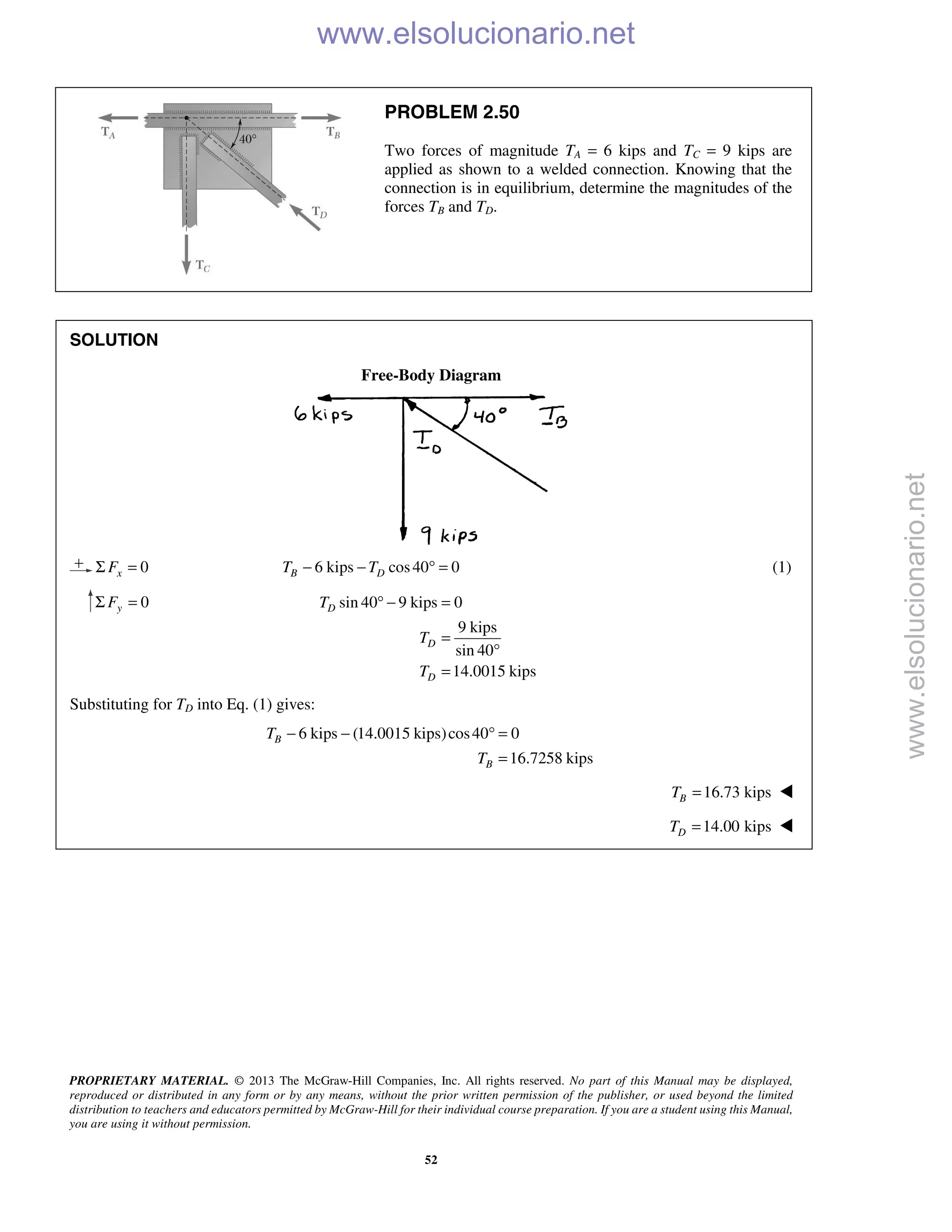 PROPRIETARY MATERIAL. © 2013 The McGraw-Hill Companies, Inc. All rights reserved. No part of this Manual may be displayed,
reproduced or distributed in any form or by any means, without the prior written permission of the publisher, or used beyond the limited
distribution to teachers and educators permitted by McGraw-Hill for their individual course preparation. If you are a student using this Manual,
you are using it without permission.
52
PROBLEM 2.50
Two forces of magnitude TA = 6 kips and TC = 9 kips are
applied as shown to a welded connection. Knowing that the
connection is in equilibrium, determine the magnitudes of the
forces TB and TD.
SOLUTION
Free-Body Diagram
0xFΣ = 6 kips cos40 0B DT T− − ° = (1)
0yFΣ = sin 40 9 kips 0
9 kips
sin 40
14.0015 kips
D
D
D
T
T
T
° − =
=
°
=
Substituting for TD into Eq. (1) gives:
6 kips (14.0015 kips)cos40 0
16.7258 kips
B
B
T
T
− − ° =
=
16.73 kipsBT = 
14.00 kipsDT = 
www.elsolucionario.net
www.elsolucionario.net
 