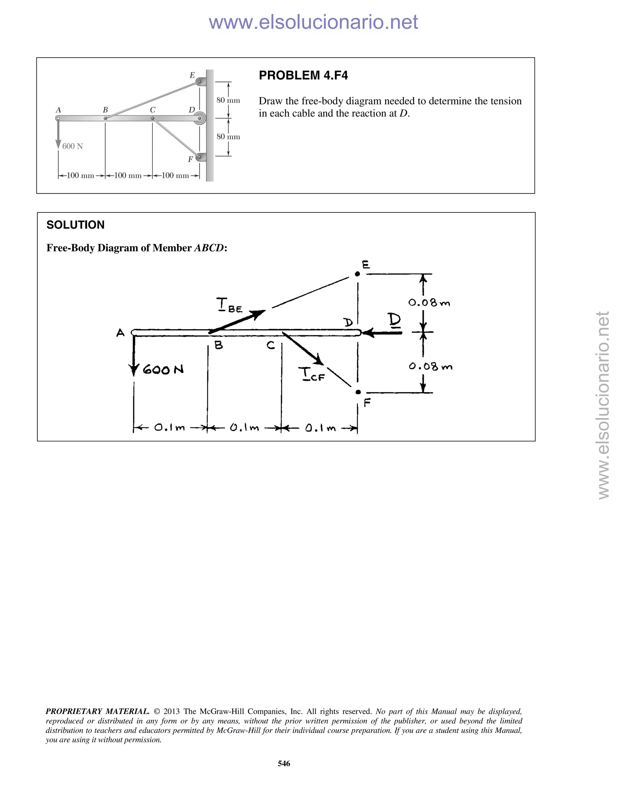 PROPRIETARY MATERIAL. © 2013 The McGraw-Hill Companies, Inc. All rights reserved. No part of this Manual may be displayed,
reproduced or distributed in any form or by any means, without the prior written permission of the publisher, or used beyond the limited
distribution to teachers and educators permitted by McGraw-Hill for their individual course preparation. If you are a student using this Manual,
you are using it without permission.
546
PROBLEM 4.F4
Draw the free-body diagram needed to determine the tension
in each cable and the reaction at D.
SOLUTION
Free-Body Diagram of Member ABCD:

www.elsolucionario.net
www.elsolucionario.net
 