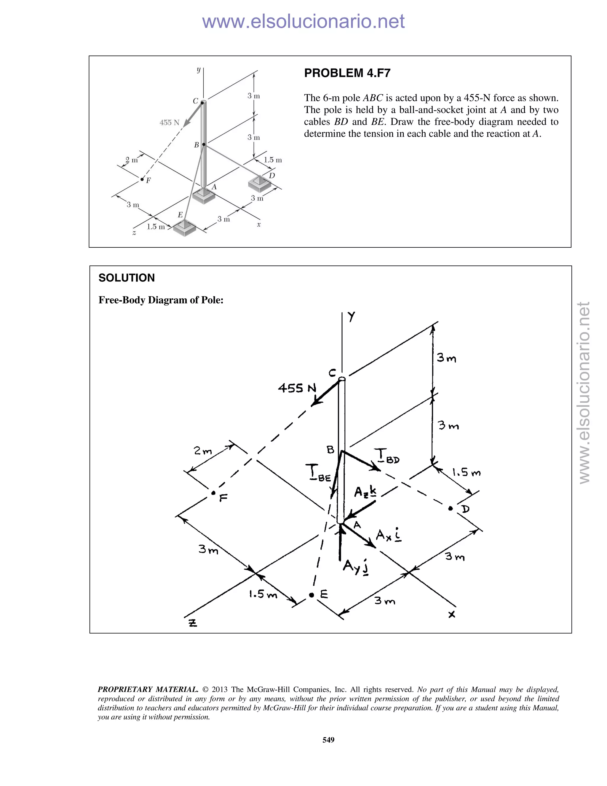 PROPRIETARY MATERIAL. © 2013 The McGraw-Hill Companies, Inc. All rights reserved. No part of this Manual may be displayed,
reproduced or distributed in any form or by any means, without the prior written permission of the publisher, or used beyond the limited
distribution to teachers and educators permitted by McGraw-Hill for their individual course preparation. If you are a student using this Manual,
you are using it without permission.
549
PROBLEM 4.F7
The 6-m pole ABC is acted upon by a 455-N force as shown.
The pole is held by a ball-and-socket joint at A and by two
cables BD and BE. Draw the free-body diagram needed to
determine the tension in each cable and the reaction at A.
SOLUTION
Free-Body Diagram of Pole:

www.elsolucionario.net
www.elsolucionario.net
 