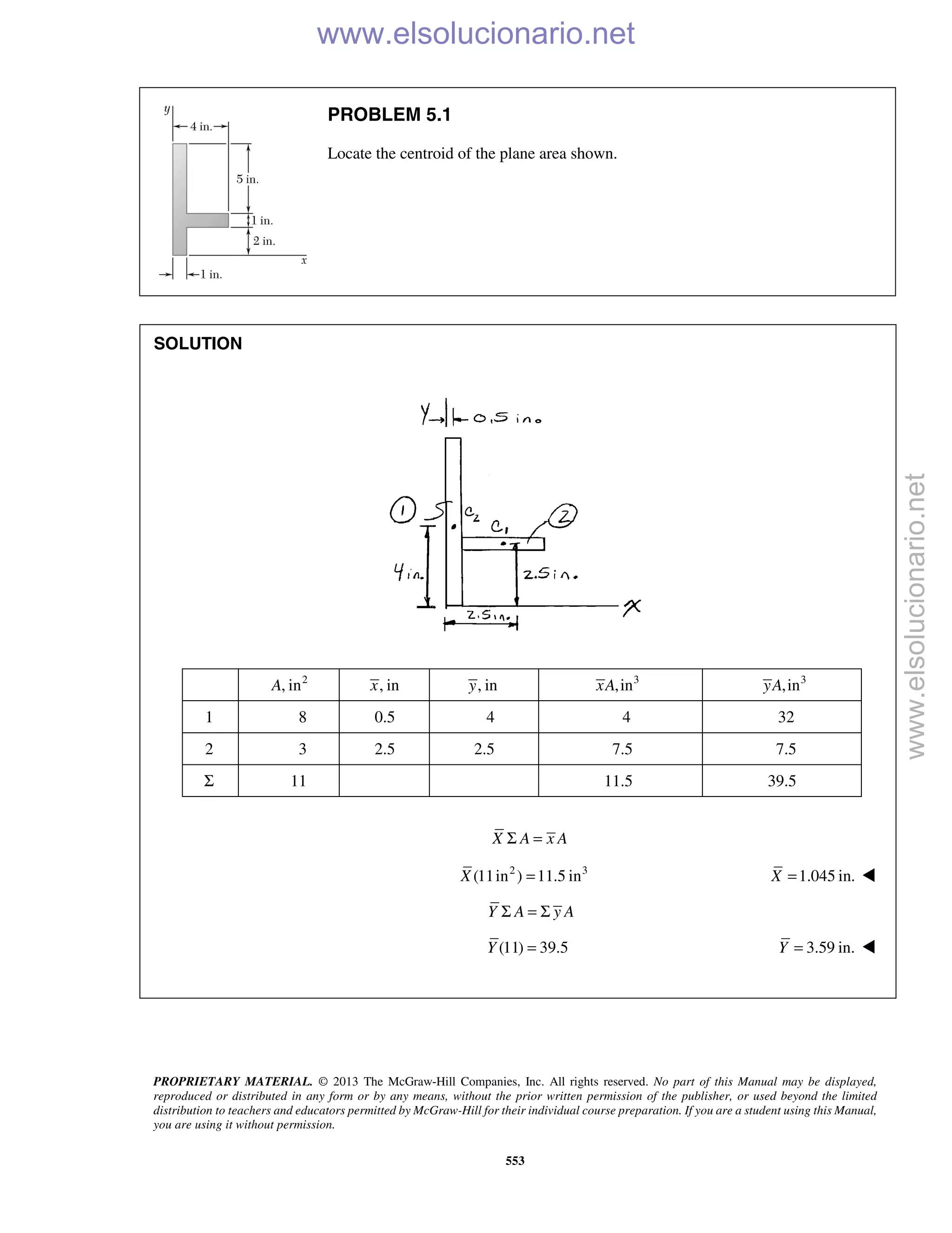 PROPRIETARY MATERIAL. © 2013 The McGraw-Hill Companies, Inc. All rights reserved. No part of this Manual may be displayed,
reproduced or distributed in any form or by any means, without the prior written permission of the publisher, or used beyond the limited
distribution to teachers and educators permitted by McGraw-Hill for their individual course preparation. If you are a student using this Manual,
you are using it without permission.
553
PROBLEM 5.1
Locate the centroid of the plane area shown.
SOLUTION
2
, inA , inx , iny 3
,inxA 3
,inyA
1 8 0.5 4 4 32
2 3 2.5 2.5 7.5 7.5
Σ 11 11.5 39.5
X A x AΣ =
2 3
(11in ) 11.5 inX = 1.045 in.X = 
Y A y AΣ = Σ
(11) 39.5Y = 3.59 in.Y = 

www.elsolucionario.net
www.elsolucionario.net
 