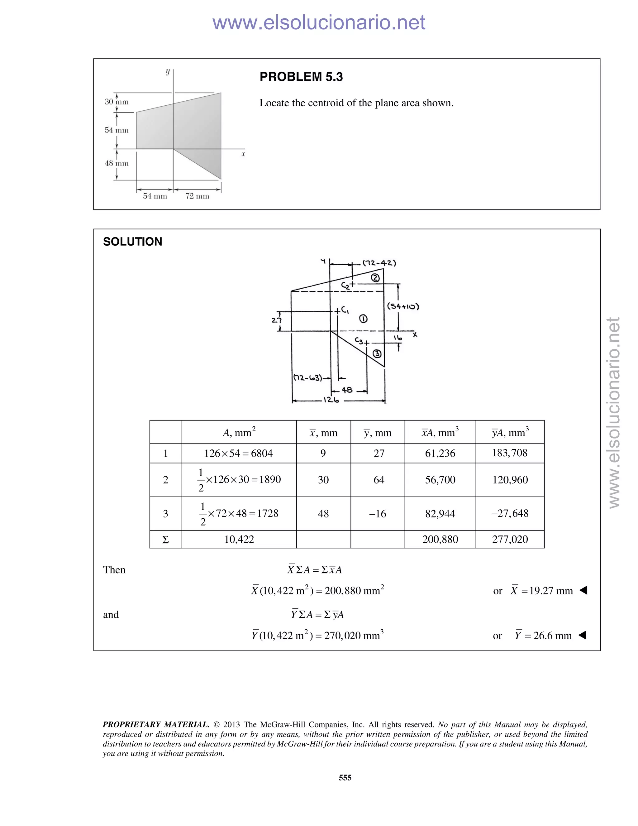 PROPRIETARY MATERIAL. © 2013 The McGraw-Hill Companies, Inc. All rights reserved. No part of this Manual may be displayed,
reproduced or distributed in any form or by any means, without the prior written permission of the publisher, or used beyond the limited
distribution to teachers and educators permitted by McGraw-Hill for their individual course preparation. If you are a student using this Manual,
you are using it without permission.
555
PROBLEM 5.3
Locate the centroid of the plane area shown.
SOLUTION
2
, mmA , mmx , mmy 3
, mmxA 3
, mmyA
1 126 54 6804× = 9 27 61,236 183,708
2
1
126 30 1890
2
× × = 30 64 56,700 120,960
3
1
72 48 1728
2
× × = 48 16− 82,944 27,648−
Σ 10,422 200,880 277,020
Then X A xAΣ = Σ
2 2
(10,422 m ) 200,880 mmX = or 19.27 mmX = 
and Y A yAΣ = Σ
2 3
(10,422 m ) 270,020 mmY = or 26.6 mmY = 
www.elsolucionario.net
www.elsolucionario.net
 