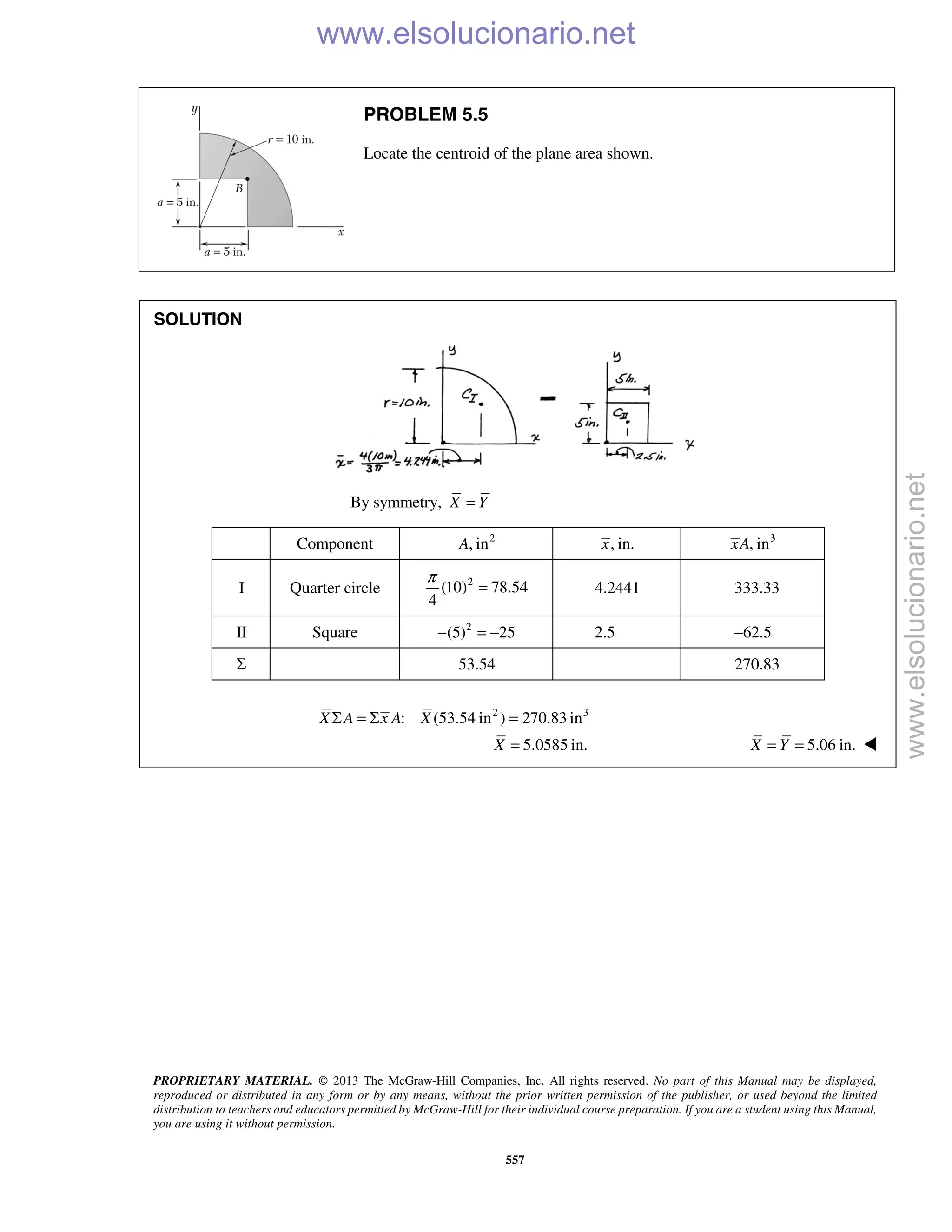 PROPRIETARY MATERIAL. © 2013 The McGraw-Hill Companies, Inc. All rights reserved. No part of this Manual may be displayed,
reproduced or distributed in any form or by any means, without the prior written permission of the publisher, or used beyond the limited
distribution to teachers and educators permitted by McGraw-Hill for their individual course preparation. If you are a student using this Manual,
you are using it without permission.
557
PROBLEM 5.5
Locate the centroid of the plane area shown.
SOLUTION
By symmetry, X Y=
Component 2
, inA , in.x 3
, inxA
I Quarter circle 2
(10) 78.54
4
π
= 4.2441 333.33
II Square 2
(5) 25− = − 2.5 62.5−
Σ 53.54 270.83
2 3
: (53.54 in ) 270.83 inX A x A XΣ = Σ =
5.0585 in.X = 5.06 in.X Y= = 
www.elsolucionario.net
www.elsolucionario.net
 