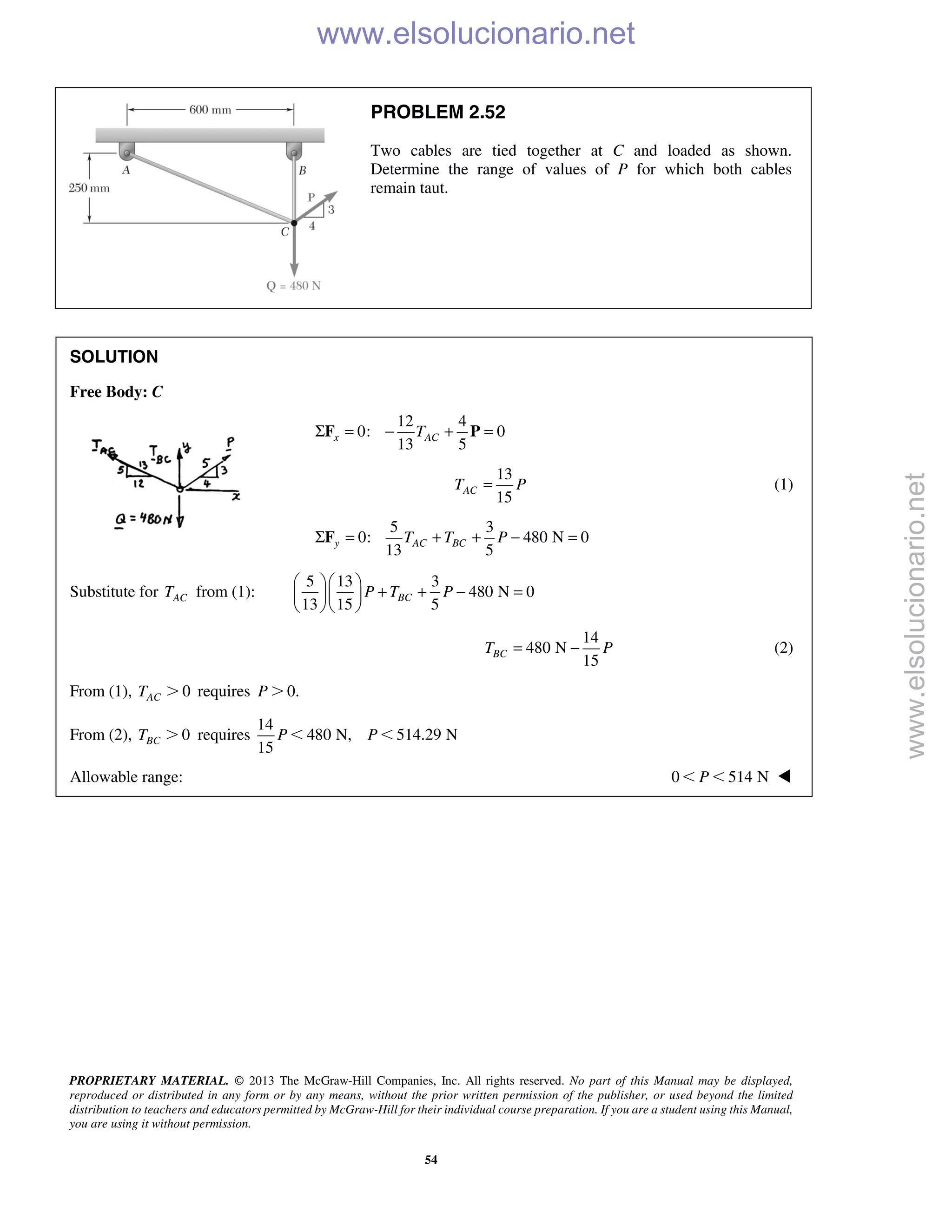 PROPRIETARY MATERIAL. © 2013 The McGraw-Hill Companies, Inc. All rights reserved. No part of this Manual may be displayed,
reproduced or distributed in any form or by any means, without the prior written permission of the publisher, or used beyond the limited
distribution to teachers and educators permitted by McGraw-Hill for their individual course preparation. If you are a student using this Manual,
you are using it without permission.
54
PROBLEM 2.52
Two cables are tied together at C and loaded as shown.
Determine the range of values of P for which both cables
remain taut.
SOLUTION
Free Body: C
12 4
0: 0
13 5
x ACTΣ = − + =F P
13
15
ACT P= (1)
5 3
0: 480 N 0
13 5
y AC BCT T PΣ = + + − =F
Substitute for ACT from (1):
5 13 3
480 N 0
13 15 5
BCP T P
  
+ + − =  
  
14
480 N
15
BCT P= − (2)
From (1), 0ACT Ͼ requires 0.P Ͼ
From (2), 0BCT Ͼ requires
14
480 N, 514.29 N
15
P PϽ Ͻ
Allowable range: 0 514 NPϽ Ͻ 
www.elsolucionario.net
www.elsolucionario.net
 