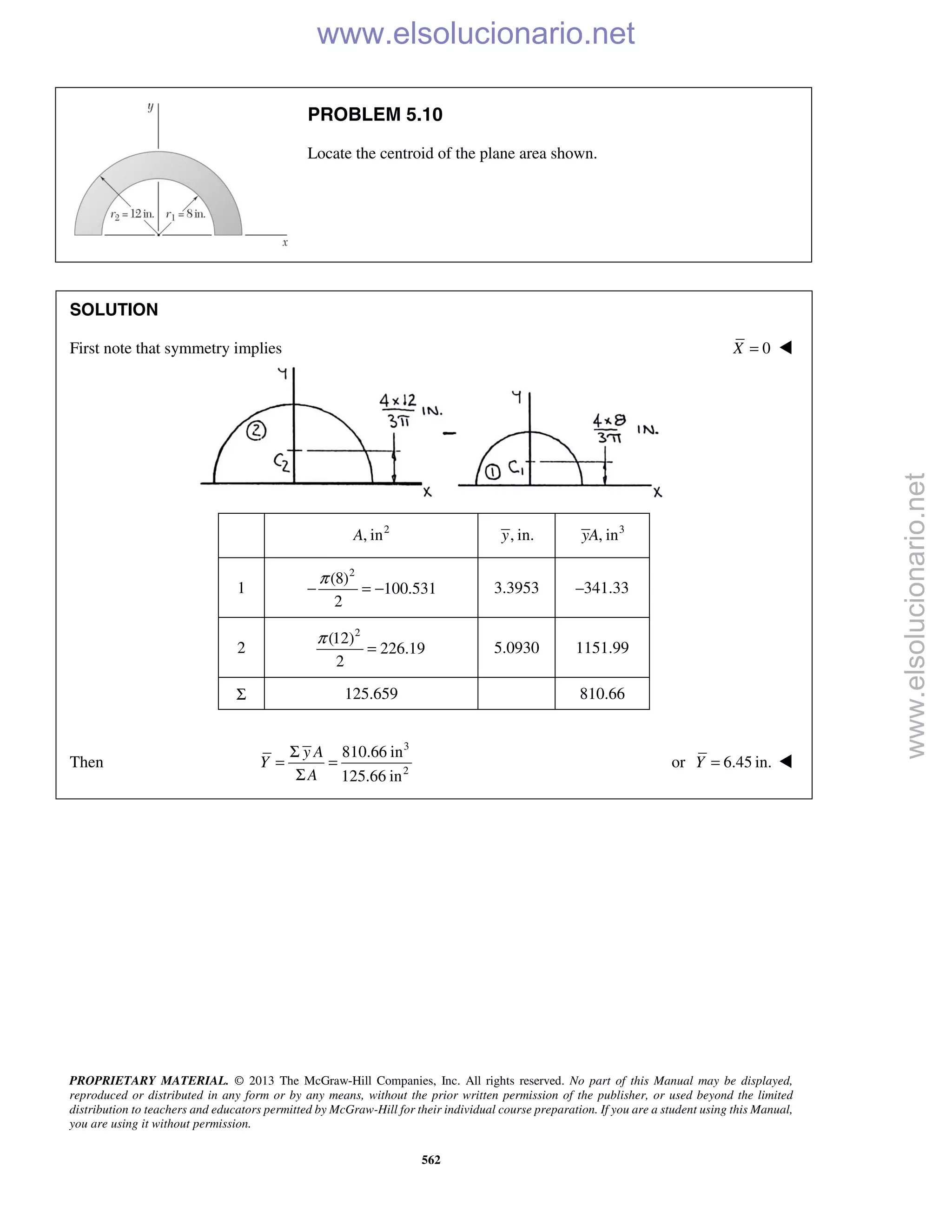 PROPRIETARY MATERIAL. © 2013 The McGraw-Hill Companies, Inc. All rights reserved. No part of this Manual may be displayed,
reproduced or distributed in any form or by any means, without the prior written permission of the publisher, or used beyond the limited
distribution to teachers and educators permitted by McGraw-Hill for their individual course preparation. If you are a student using this Manual,
you are using it without permission.
562
PROBLEM 5.10
Locate the centroid of the plane area shown.
SOLUTION
First note that symmetry implies 0X = 
2
, inA , in.y 3
, inyA
1
2
(8)
100.531
2
π
− = − 3.3953 –341.33
2
2
(12)
226.19
2
π
= 5.0930 1151.99
Σ 125.659 810.66
Then
3
2
810.66 in
125.66 in
y A
Y
A
Σ
= =
Σ
or 6.45 in.Y = 
www.elsolucionario.net
www.elsolucionario.net
 