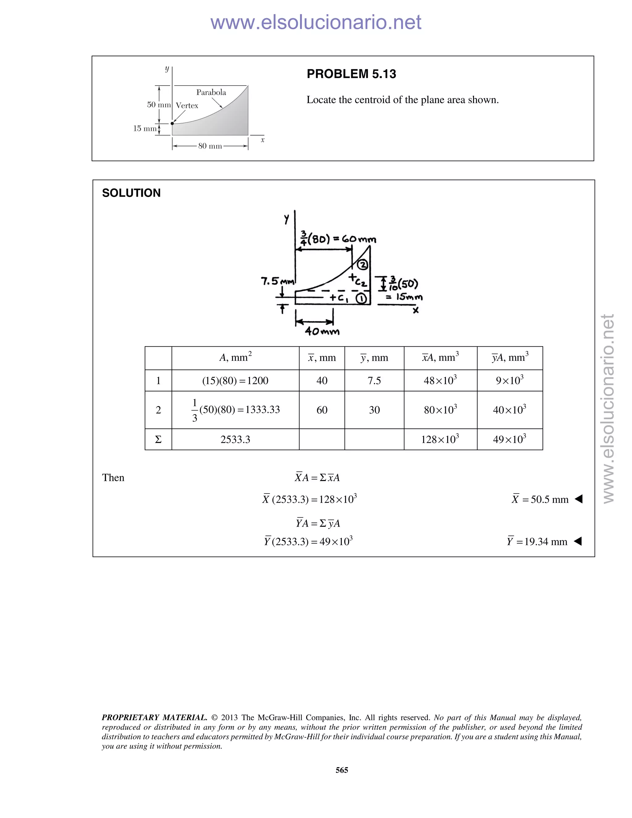 PROPRIETARY MATERIAL. © 2013 The McGraw-Hill Companies, Inc. All rights reserved. No part of this Manual may be displayed,
reproduced or distributed in any form or by any means, without the prior written permission of the publisher, or used beyond the limited
distribution to teachers and educators permitted by McGraw-Hill for their individual course preparation. If you are a student using this Manual,
you are using it without permission.
565
PROBLEM 5.13
Locate the centroid of the plane area shown.
SOLUTION
2
, mmA , mmx , mmy 3
, mmxA 3
, mmyA
1 (15)(80) 1200= 40 7.5 3
48 10× 3
9 10×
2
1
(50)(80) 1333.33
3
= 60 30 3
80 10× 3
40 10×
Σ 2533.3 3
128 10× 3
49 10×
Then XA xA= Σ
3
(2533.3) 128 10X = × 50.5 mmX = 
3
(2533.3) 49 10
YA yA
Y
= Σ
= × 19.34 mmY = 
www.elsolucionario.net
www.elsolucionario.net
 