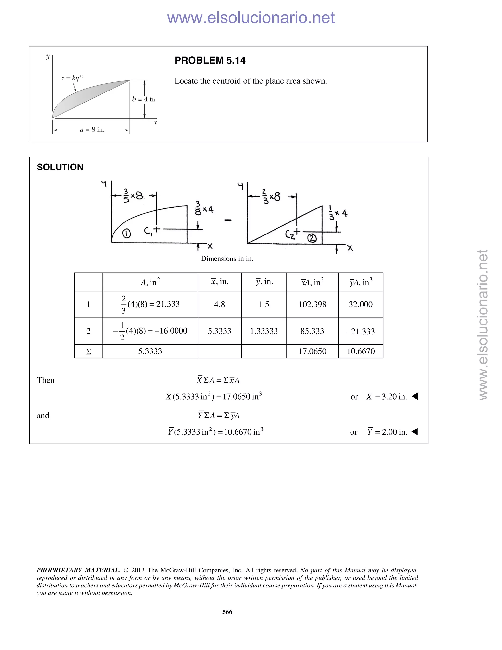 PROPRIETARY MATERIAL. © 2013 The McGraw-Hill Companies, Inc. All rights reserved. No part of this Manual may be displayed,
reproduced or distributed in any form or by any means, without the prior written permission of the publisher, or used beyond the limited
distribution to teachers and educators permitted by McGraw-Hill for their individual course preparation. If you are a student using this Manual,
you are using it without permission.
566
PROBLEM 5.14
Locate the centroid of the plane area shown.
SOLUTION
Dimensions in in.
2
, inA , in.x , in.y 3
, inxA 3
, inyA
1
2
(4)(8) 21.333
3
= 4.8 1.5 102.398 32.000
2
1
(4)(8) 16.0000
2
− = − 5.3333 1.33333 85.333 −21.333
Σ 5.3333 17.0650 10.6670
Then X A xAΣ = Σ
2 3
(5.3333 in ) 17.0650 inX = or 3.20 in.X = 
and Y A yAΣ = Σ
2 3
(5.3333 in ) 10.6670 inY = or 2.00 in.Y = 
www.elsolucionario.net
www.elsolucionario.net
 