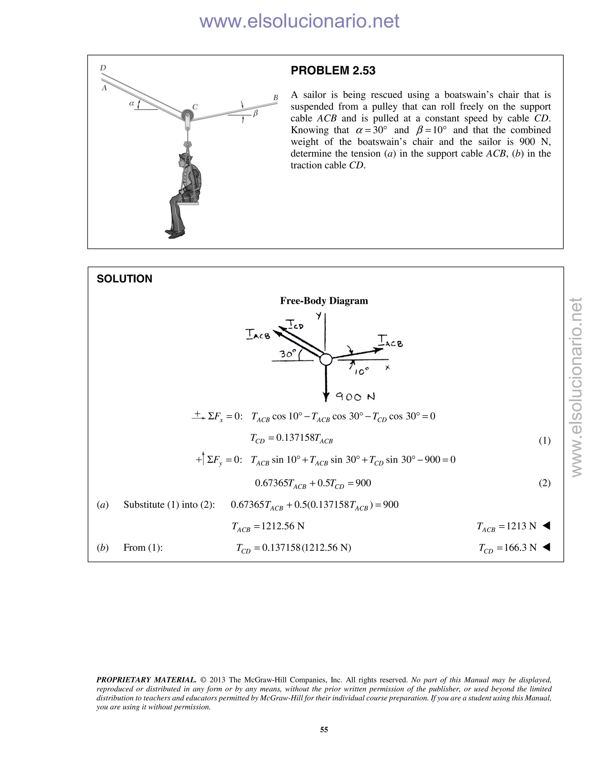 PROPRIETARY MATERIAL. © 2013 The McGraw-Hill Companies, Inc. All rights reserved. No part of this Manual may be displayed,
reproduced or distributed in any form or by any means, without the prior written permission of the publisher, or used beyond the limited
distribution to teachers and educators permitted by McGraw-Hill for their individual course preparation. If you are a student using this Manual,
you are using it without permission.
55
PROBLEM 2.53
A sailor is being rescued using a boatswain’s chair that is
suspended from a pulley that can roll freely on the support
cable ACB and is pulled at a constant speed by cable CD.
Knowing that 30α = ° and 10β = ° and that the combined
weight of the boatswain’s chair and the sailor is 900 N,
determine the tension (a) in the support cable ACB, (b) in the
traction cable CD.
SOLUTION
Free-Body Diagram
0: cos 10 cos 30 cos 30 0x ACB ACB CDF T T TΣ = ° − ° − ° =
0.137158CD ACBT T= (1)
0: sin 10 sin 30 sin 30 900 0y ACB ACB CDF T T TΣ = ° + ° + ° − =
0.67365 0.5 900ACB CDT T+ = (2)
(a) Substitute (1) into (2): 0.67365 0.5(0.137158 ) 900ACB ACBT T+ =
1212.56 NACBT = 1213 NACBT = 
(b) From (1): 0.137158(1212.56 N)CDT = 166.3 NCDT = 
www.elsolucionario.net
www.elsolucionario.net
 