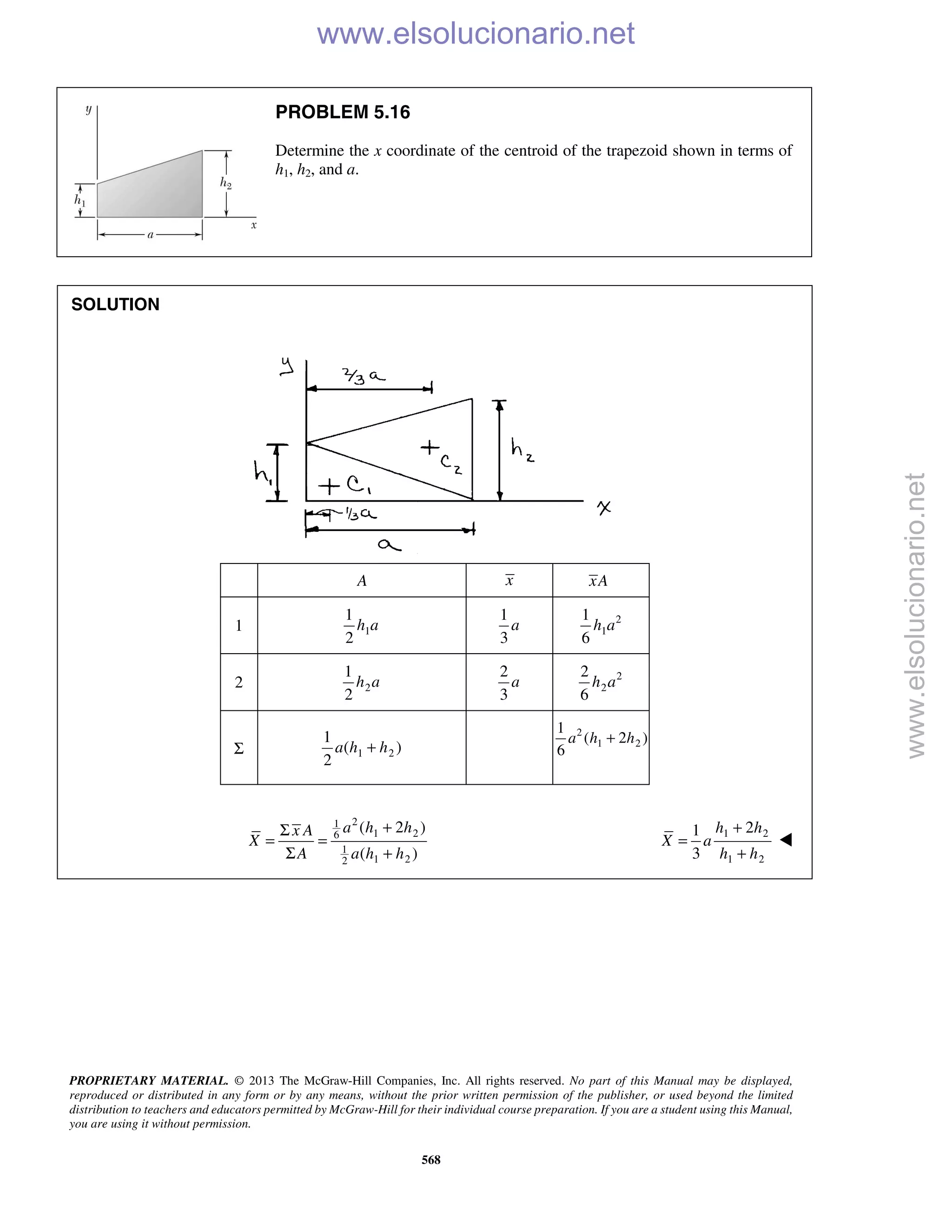 PROPRIETARY MATERIAL. © 2013 The McGraw-Hill Companies, Inc. All rights reserved. No part of this Manual may be displayed,
reproduced or distributed in any form or by any means, without the prior written permission of the publisher, or used beyond the limited
distribution to teachers and educators permitted by McGraw-Hill for their individual course preparation. If you are a student using this Manual,
you are using it without permission.
568
PROBLEM 5.16
Determine the x coordinate of the centroid of the trapezoid shown in terms of
h1, h2, and a.
SOLUTION
A x xA
1 1
1
2
h a
1
3
a 2
1
1
6
h a
2 2
1
2
h a
2
3
a 2
2
2
6
h a
Σ 1 2
1
( )
2
a h h+
2
1 2
1
( 2 )
6
a h h+
21
1 26
1
1 22
( 2 )
( )
a h hx A
X
A a h h
+Σ
= =
Σ +
1 2
1 2
21
3
h h
X a
h h
+
=
+

www.elsolucionario.net
www.elsolucionario.net
 