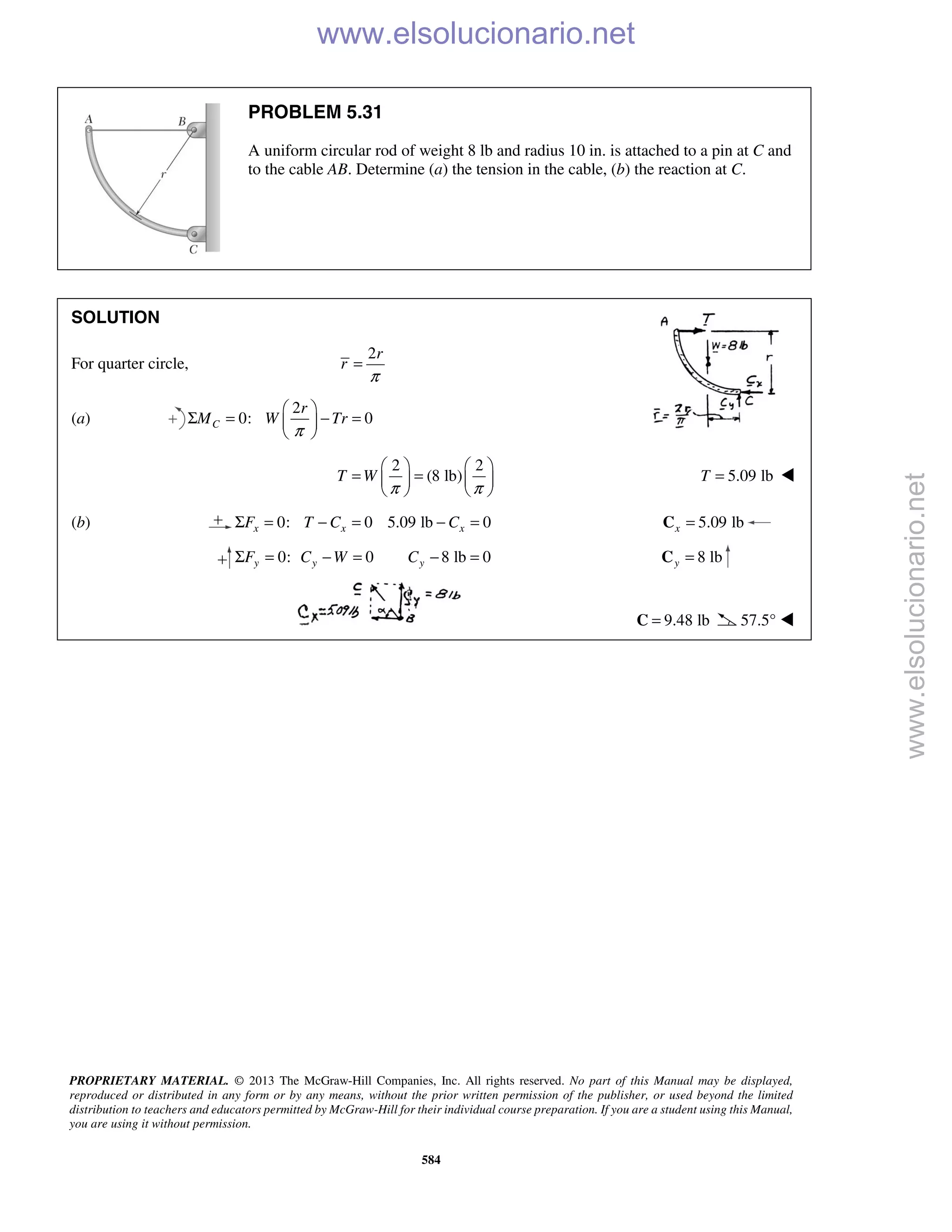 PROPRIETARY MATERIAL. © 2013 The McGraw-Hill Companies, Inc. All rights reserved. No part of this Manual may be displayed,
reproduced or distributed in any form or by any means, without the prior written permission of the publisher, or used beyond the limited
distribution to teachers and educators permitted by McGraw-Hill for their individual course preparation. If you are a student using this Manual,
you are using it without permission.
584
PROBLEM 5.31
A uniform circular rod of weight 8 lb and radius 10 in. is attached to a pin at C and
to the cable AB. Determine (a) the tension in the cable, (b) the reaction at C.
SOLUTION
For quarter circle,
2r
r
π
=
(a)
2
0: 0C
r
M W Tr
π
 
Σ = − = 
 
2 2
(8 lb)T W
π π
   
= =   
   
5.09 lbT = 
(b) 0: 0 5.09 lb 0x x xF T C CΣ = − = − = 5.09 lbx =C
0: 0 8 lb 0y y yF C W CΣ = − = − = 8 lby =C
9.48 lb=C 57.5° 
www.elsolucionario.net
www.elsolucionario.net
 