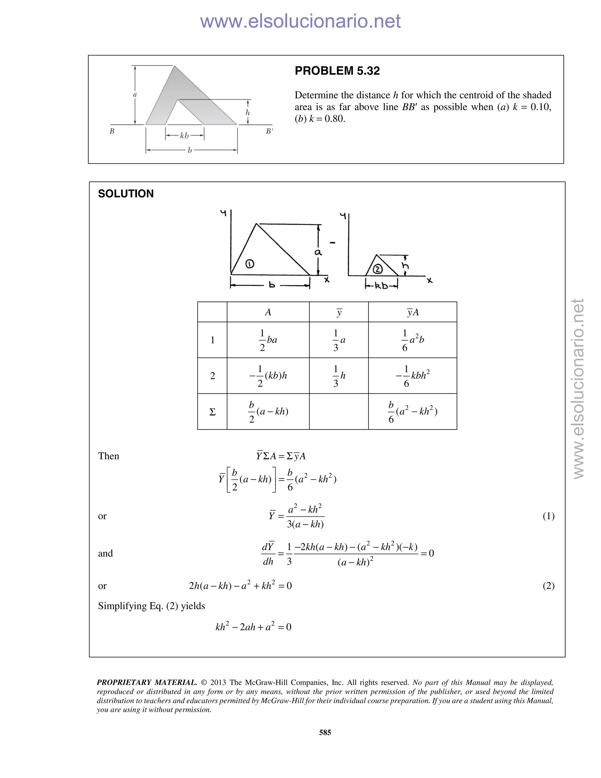 PROPRIETARY MATERIAL. © 2013 The McGraw-Hill Companies, Inc. All rights reserved. No part of this Manual may be displayed,
reproduced or distributed in any form or by any means, without the prior written permission of the publisher, or used beyond the limited
distribution to teachers and educators permitted by McGraw-Hill for their individual course preparation. If you are a student using this Manual,
you are using it without permission.
585
PROBLEM 5.32
Determine the distance h for which the centroid of the shaded
area is as far above line BB′ as possible when (a) k = 0.10,
(b) k = 0.80.
SOLUTION
A y yA
1
1
2
ba
1
3
a 21
6
a b
2
1
( )
2
kb h−
1
3
h 21
6
kbh−
Σ ( )
2
b
a kh− 2 2
( )
6
b
a kh−
Then
2 2
( ) ( )
2 6
Y A yA
b b
Y a kh a kh
Σ = Σ
 
− = − 
 
or
2 2
3( )
a kh
Y
a kh
−
=
−
(1)
and
2 2
2
1 2 ( ) ( )( )
0
3 ( )
dY kh a kh a kh k
dh a kh
− − − − −
= =
−
or 2 2
2 ( ) 0h a kh a kh− − + = (2)
Simplifying Eq. (2) yields
2 2
2 0kh ah a− + =
www.elsolucionario.net
www.elsolucionario.net
 