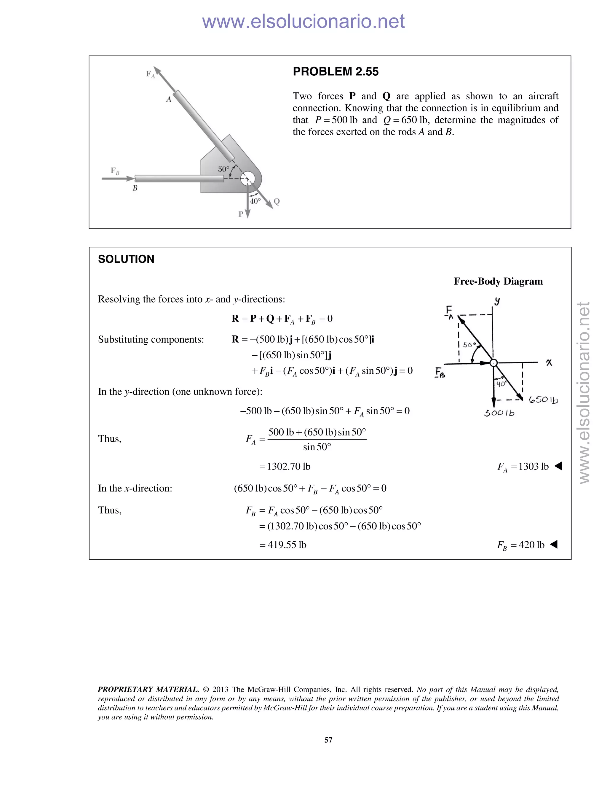 PROPRIETARY MATERIAL. © 2013 The McGraw-Hill Companies, Inc. All rights reserved. No part of this Manual may be displayed,
reproduced or distributed in any form or by any means, without the prior written permission of the publisher, or used beyond the limited
distribution to teachers and educators permitted by McGraw-Hill for their individual course preparation. If you are a student using this Manual,
you are using it without permission.
57
PROBLEM 2.55
Two forces P and Q are applied as shown to an aircraft
connection. Knowing that the connection is in equilibrium and
that 500P = lb and 650Q = lb, determine the magnitudes of
the forces exerted on the rods A and B.
SOLUTION
Free-Body Diagram
Resolving the forces into x- and y-directions:
0A B= + + + =R P Q F F
Substituting components: (500 lb) [(650 lb)cos50 ]
[(650 lb)sin50 ]
( cos50 ) ( sin50 ) 0B A AF F F
= − + °
− °
+ − ° + ° =
R j i
j
i i j
In the y-direction (one unknown force):
500 lb (650 lb)sin50 sin50 0AF− − ° + ° =
Thus,
500 lb (650 lb)sin50
sin50
AF
+ °
=
°
1302.70 lb= 1303 lbAF = 
In the x-direction: (650 lb)cos50 cos50 0B AF F° + − ° =
Thus, cos50 (650 lb)cos50
(1302.70 lb)cos50 (650 lb)cos50
B AF F= ° − °
= ° − °
419.55 lb= 420 lbBF = 
www.elsolucionario.net
www.elsolucionario.net
 