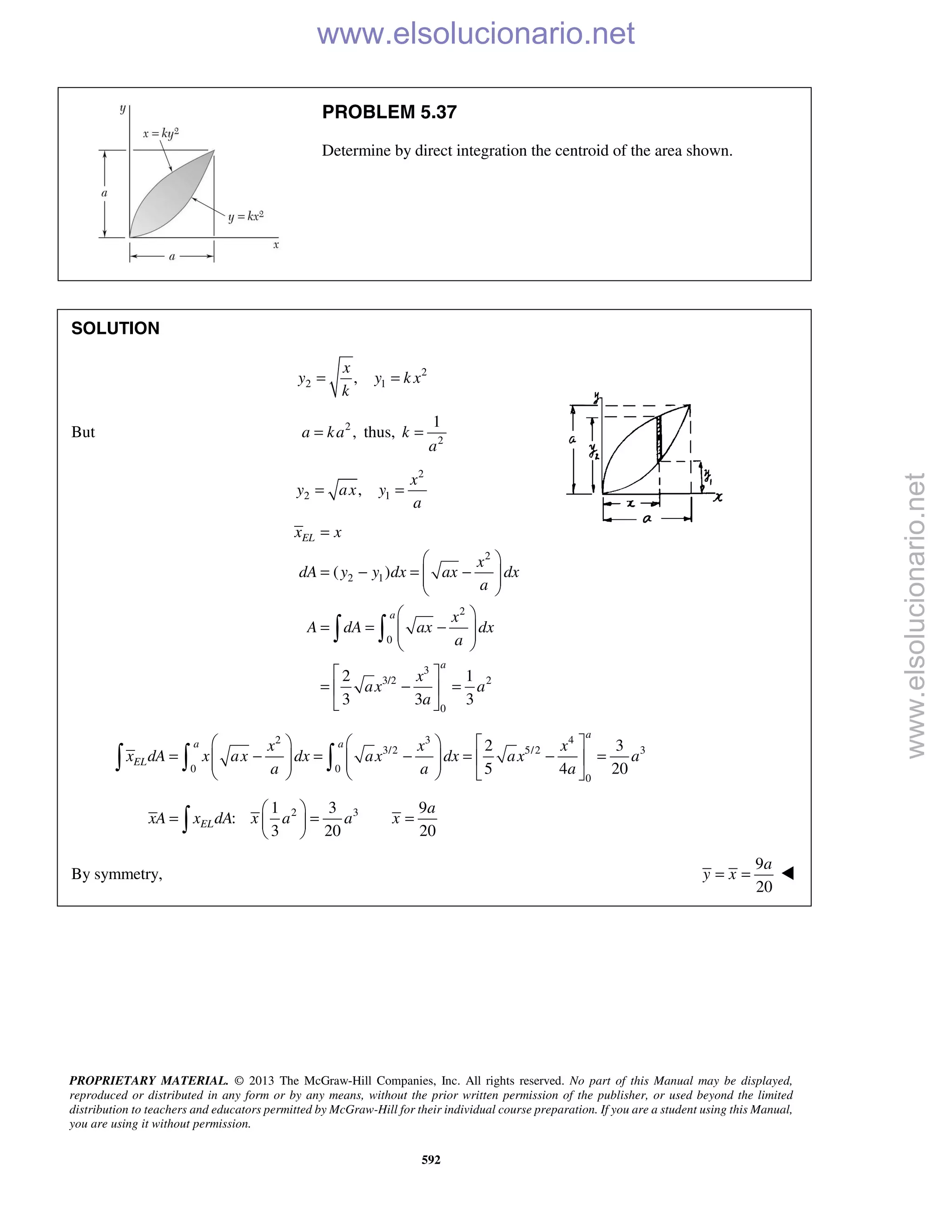 PROPRIETARY MATERIAL. © 2013 The McGraw-Hill Companies, Inc. All rights reserved. No part of this Manual may be displayed,
reproduced or distributed in any form or by any means, without the prior written permission of the publisher, or used beyond the limited
distribution to teachers and educators permitted by McGraw-Hill for their individual course preparation. If you are a student using this Manual,
you are using it without permission.
592
PROBLEM 5.37
Determine by direct integration the centroid of the area shown.
SOLUTION
2
2 1,
x
y y k x
k
= =
But 2
,a ka= thus, 2
1
k
a
=
2
2 1,
x
y ax y
a
= =
2
2 1
2
0
3
3/2 2
0
( )
2 1
3 3 3
EL
a
a
x x
x
dA y y dx ax dx
a
x
A dA ax dx
a
x
ax a
a
=
 
= − = −  
 
 
= = −  
 
 
= − = 
 
 
2 3 4
3/2 5/2 3
0 0
0
2 3
5 4 20
a
a a
EL
x x x
x dA x ax dx ax dx ax a
a a a
     
= − = − = − =        
     
  
2 31 3 9
:
3 20 20
EL
a
xA x dA x a a x
 
= = = 
 
By symmetry,
9
20
= =
a
y x 
www.elsolucionario.net
www.elsolucionario.net
 
