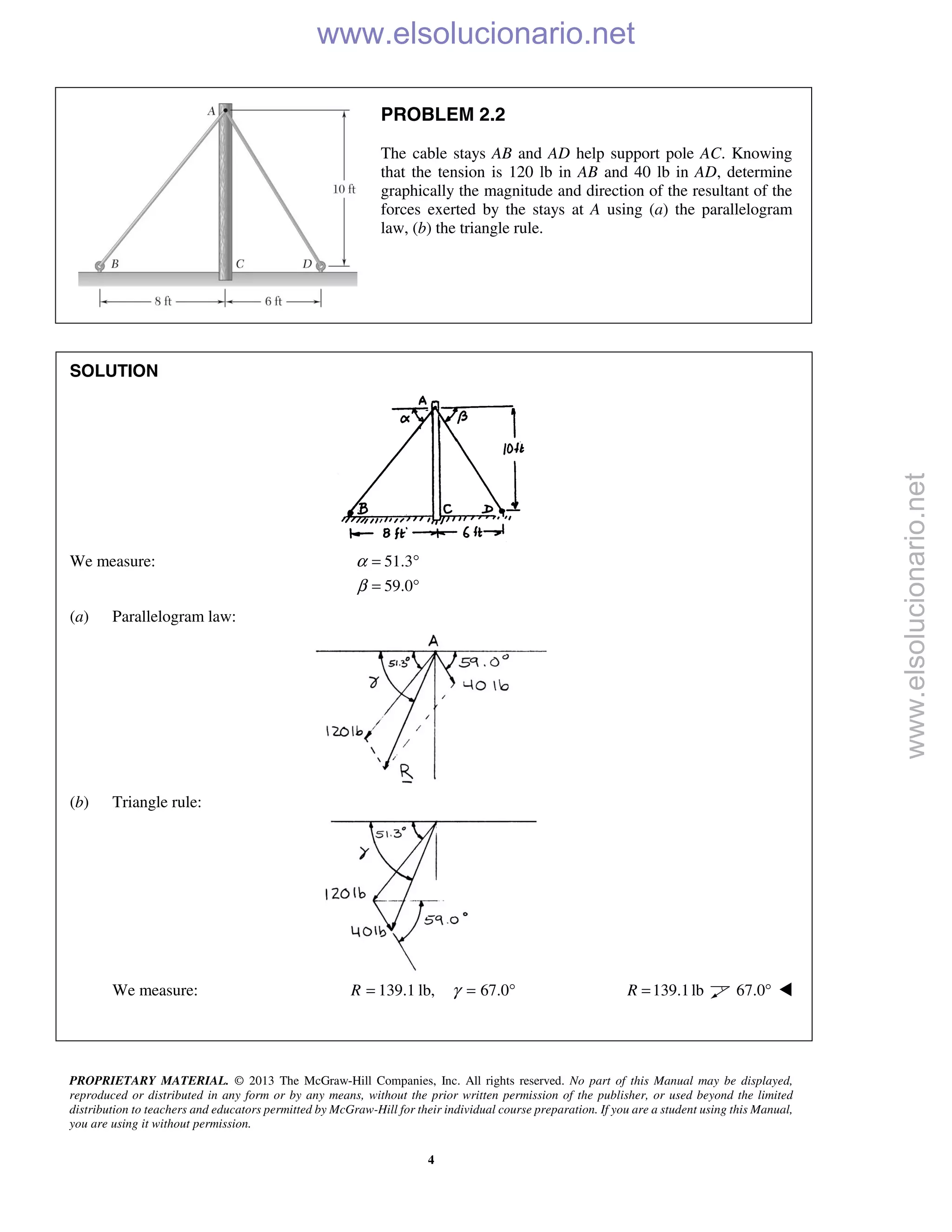PROPRIETARY MATERIAL. © 2013 The McGraw-Hill Companies, Inc. All rights reserved. No part of this Manual may be displayed,
reproduced or distributed in any form or by any means, without the prior written permission of the publisher, or used beyond the limited
distribution to teachers and educators permitted by McGraw-Hill for their individual course preparation. If you are a student using this Manual,
you are using it without permission.
4
PROBLEM 2.2
The cable stays AB and AD help support pole AC. Knowing
that the tension is 120 lb in AB and 40 lb in AD, determine
graphically the magnitude and direction of the resultant of the
forces exerted by the stays at A using (a) the parallelogram
law, (b) the triangle rule.
SOLUTION
We measure: 51.3
59.0
α
β
= °
= °
(a) Parallelogram law:
(b) Triangle rule:
We measure: 139.1 lb,R = 67.0γ = ° 139.1lbR = 67.0° 

www.elsolucionario.net
www.elsolucionario.net
 