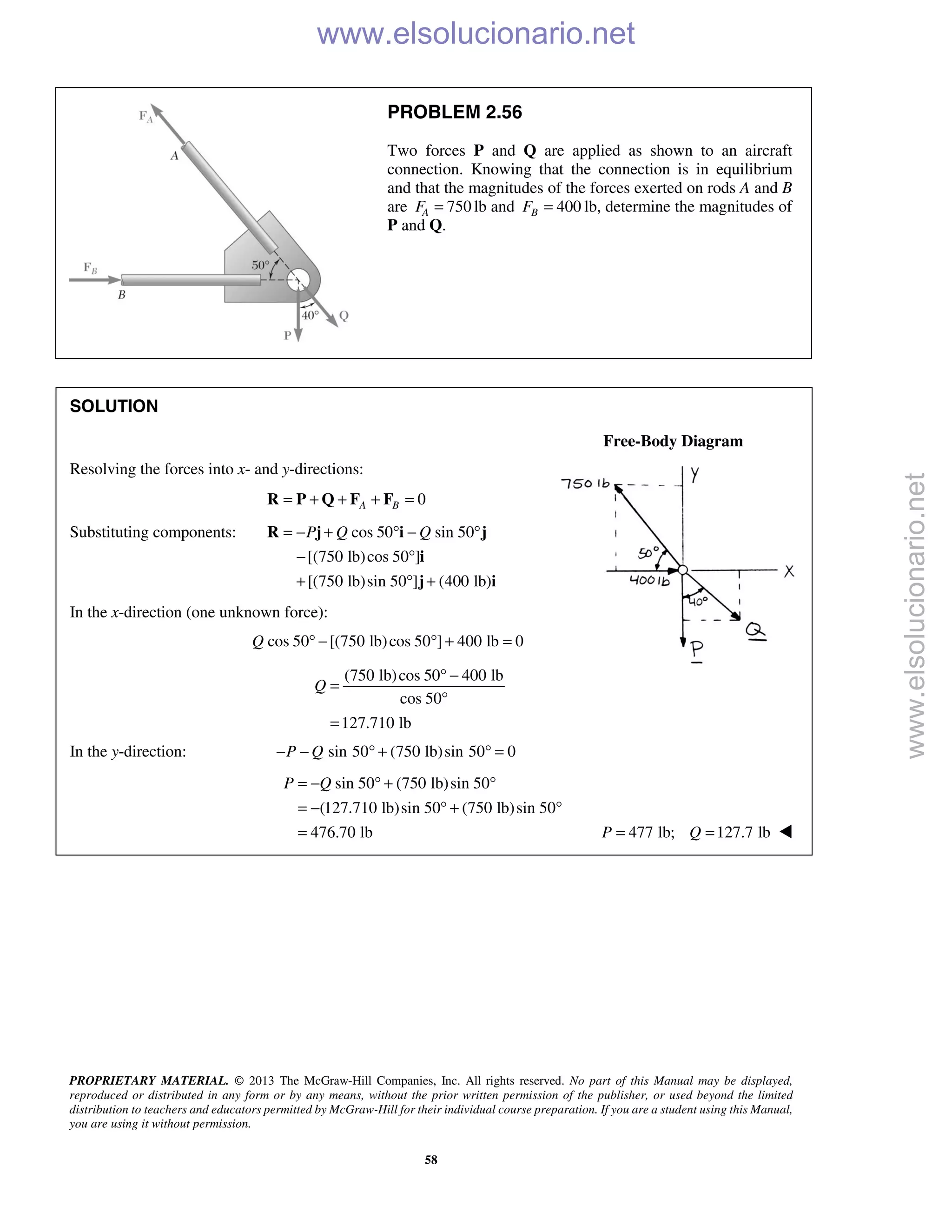 PROPRIETARY MATERIAL. © 2013 The McGraw-Hill Companies, Inc. All rights reserved. No part of this Manual may be displayed,
reproduced or distributed in any form or by any means, without the prior written permission of the publisher, or used beyond the limited
distribution to teachers and educators permitted by McGraw-Hill for their individual course preparation. If you are a student using this Manual,
you are using it without permission.
58
PROBLEM 2.56
Two forces P and Q are applied as shown to an aircraft
connection. Knowing that the connection is in equilibrium
and that the magnitudes of the forces exerted on rods A and B
are 750AF = lb and 400BF = lb, determine the magnitudes of
P and Q.
SOLUTION
Free-Body Diagram
Resolving the forces into x- and y-directions:
0A B= + + + =R P Q F F
Substituting components: cos 50 sin 50
[(750 lb)cos 50 ]
[(750 lb)sin 50 ] (400 lb)
P Q Q= − + ° − °
− °
+ ° +
R j i j
i
j i
In the x-direction (one unknown force):
cos 50 [(750 lb)cos 50 ] 400 lb 0Q ° − ° + =
(750 lb)cos 50 400 lb
cos 50
127.710 lb
Q
° −
=
°
=
In the y-direction: sin 50 (750 lb)sin 50 0P Q− − ° + ° =
sin 50 (750 lb)sin 50
(127.710 lb)sin 50 (750 lb)sin 50
476.70 lb
P Q= − ° + °
= − ° + °
= 477 lb; 127.7 lbP Q= = 
www.elsolucionario.net
www.elsolucionario.net
 