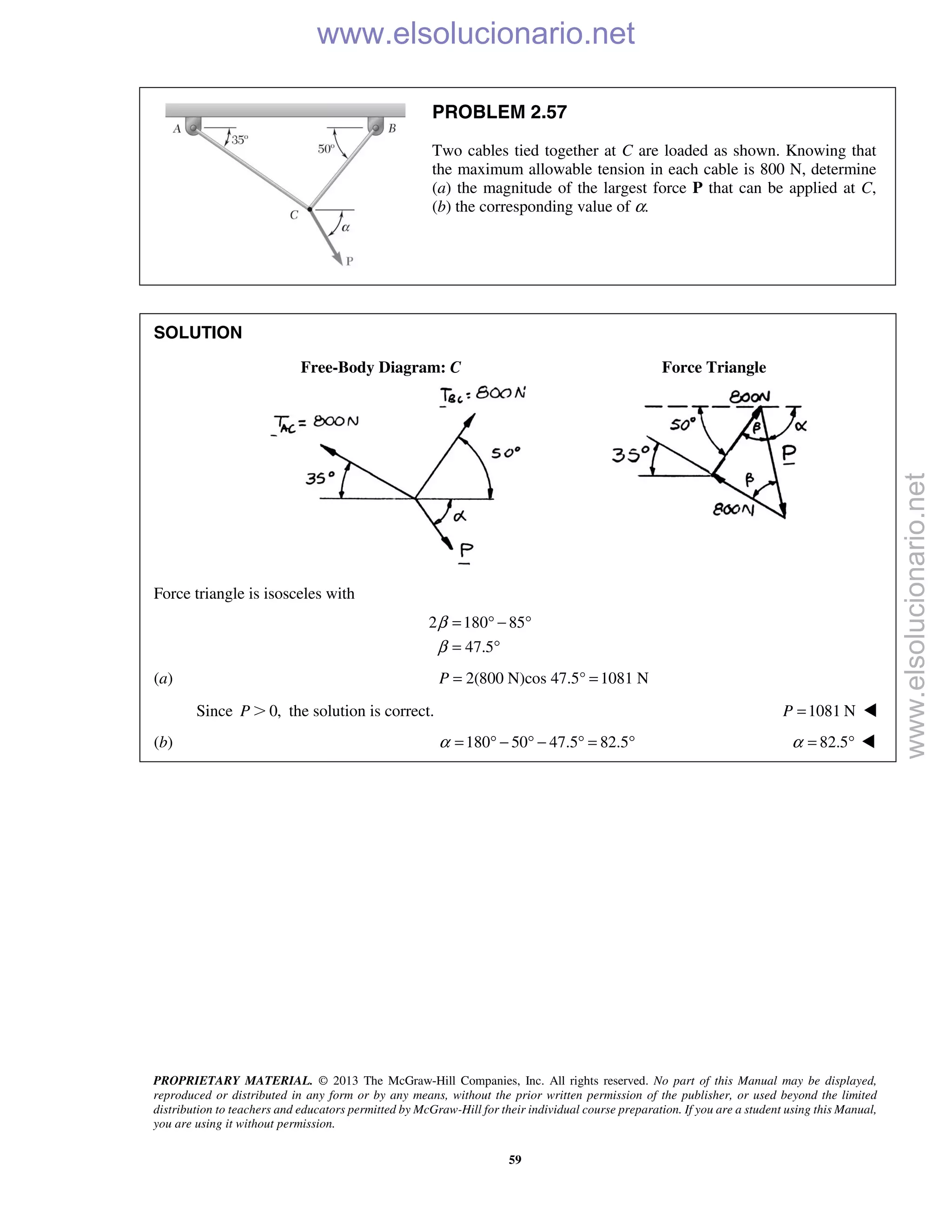 PROPRIETARY MATERIAL. © 2013 The McGraw-Hill Companies, Inc. All rights reserved. No part of this Manual may be displayed,
reproduced or distributed in any form or by any means, without the prior written permission of the publisher, or used beyond the limited
distribution to teachers and educators permitted by McGraw-Hill for their individual course preparation. If you are a student using this Manual,
you are using it without permission.
59
PROBLEM 2.57
Two cables tied together at C are loaded as shown. Knowing that
the maximum allowable tension in each cable is 800 N, determine
(a) the magnitude of the largest force P that can be applied at C,
(b) the corresponding value of α.
SOLUTION
Free-Body Diagram: C Force Triangle
Force triangle is isosceles with
2 180 85
47.5
β
β
= ° − °
= °
(a) 2(800 N)cos 47.5° 1081 NP = =
Since 0,P Ͼ the solution is correct. 1081 NP = 
(b) 180 50 47.5 82.5α = ° − ° − ° = ° 82.5α = ° 
www.elsolucionario.net
www.elsolucionario.net
 